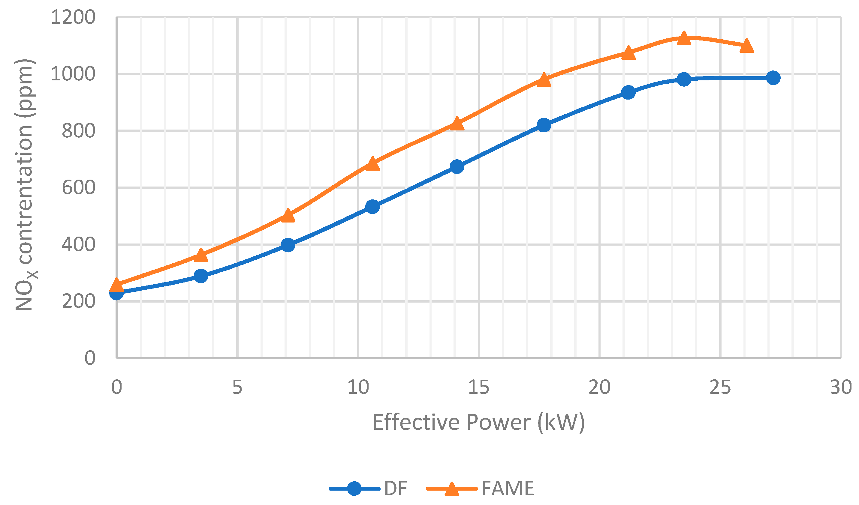 Energies 15 07335 g008 Energies 15 07335 g008