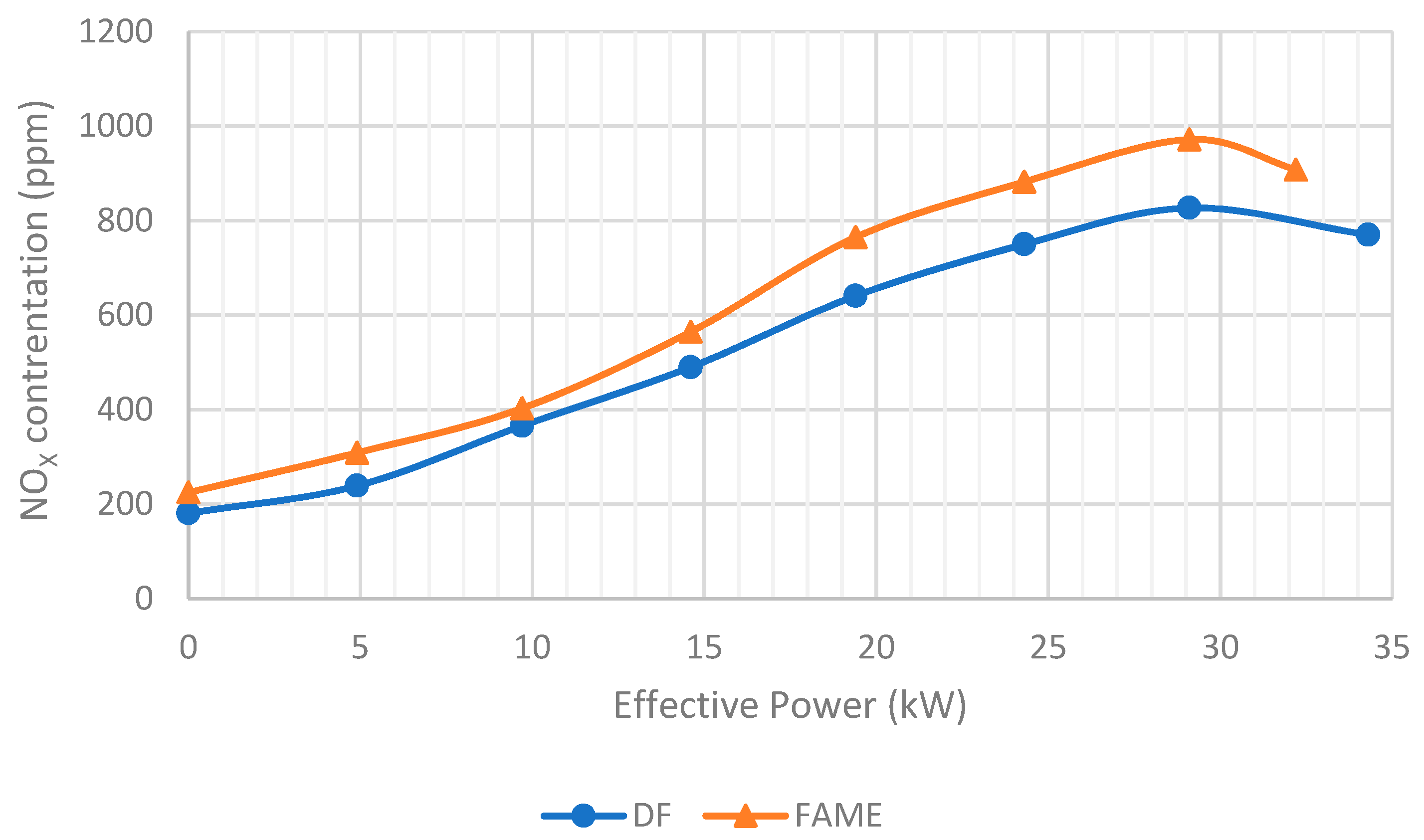 Energies 15 07335 g009 Energies 15 07335 g009
