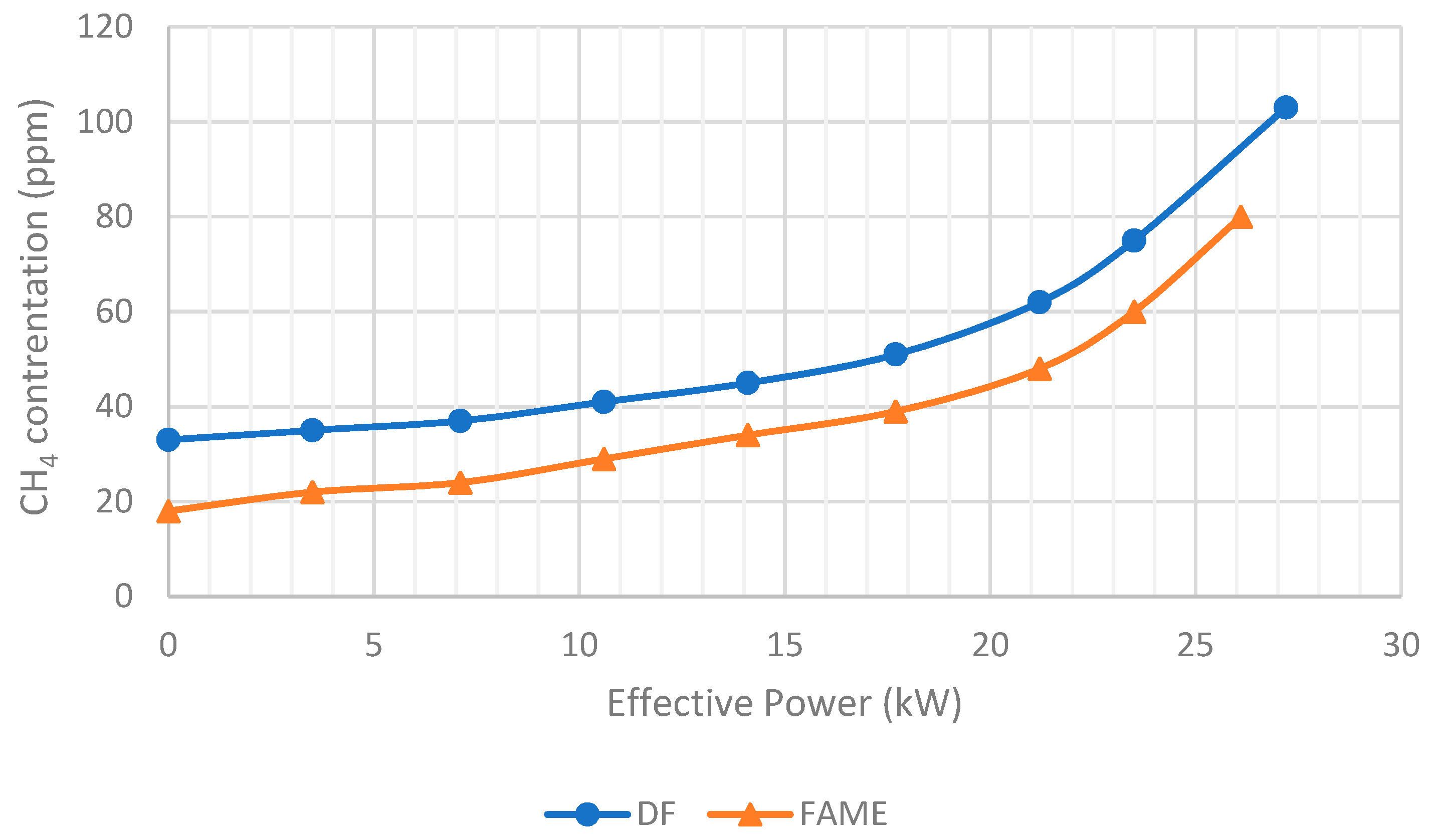 Energies 15 07335 g010 Energies 15 07335 g010