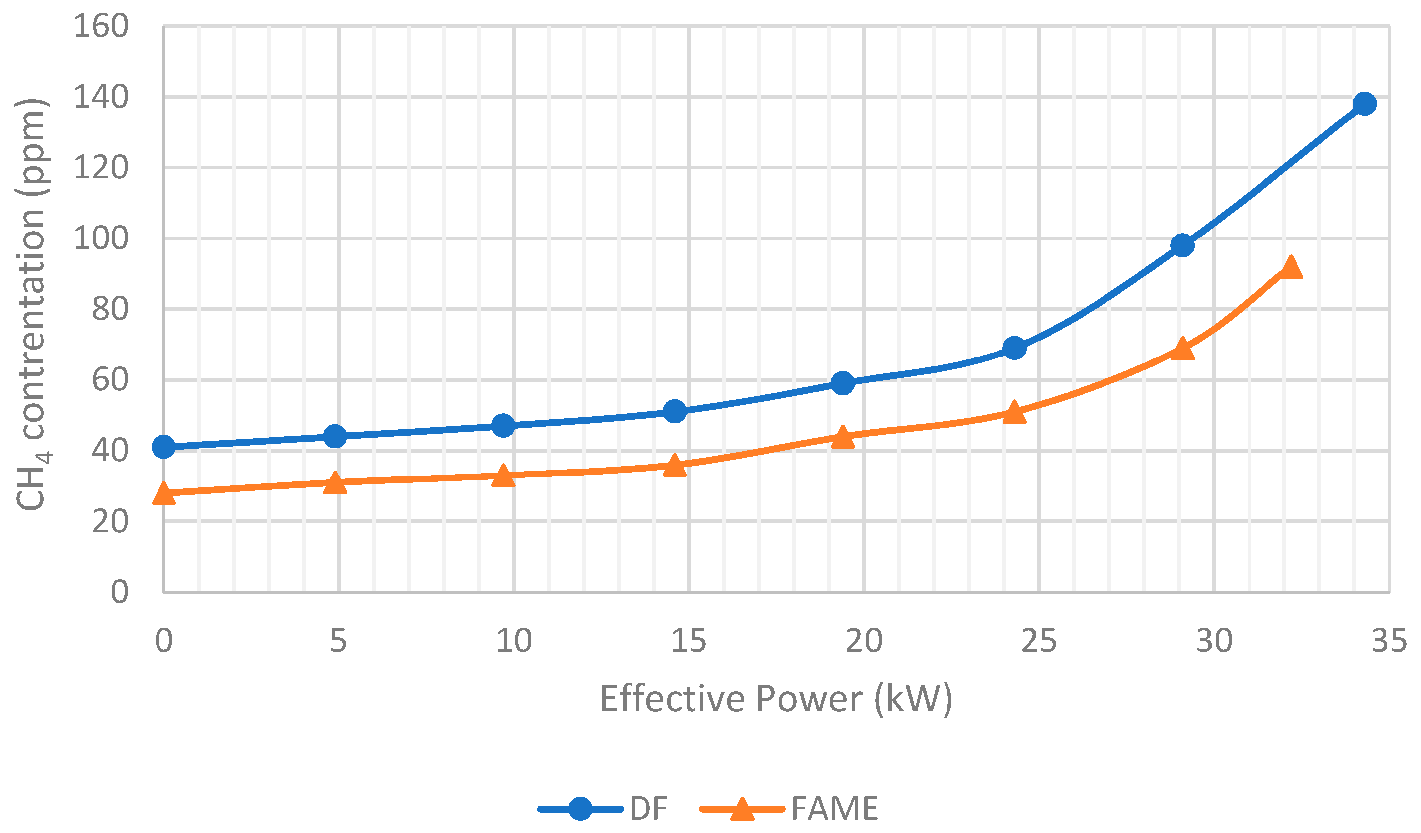 Energies 15 07335 g011 Energies 15 07335 g011