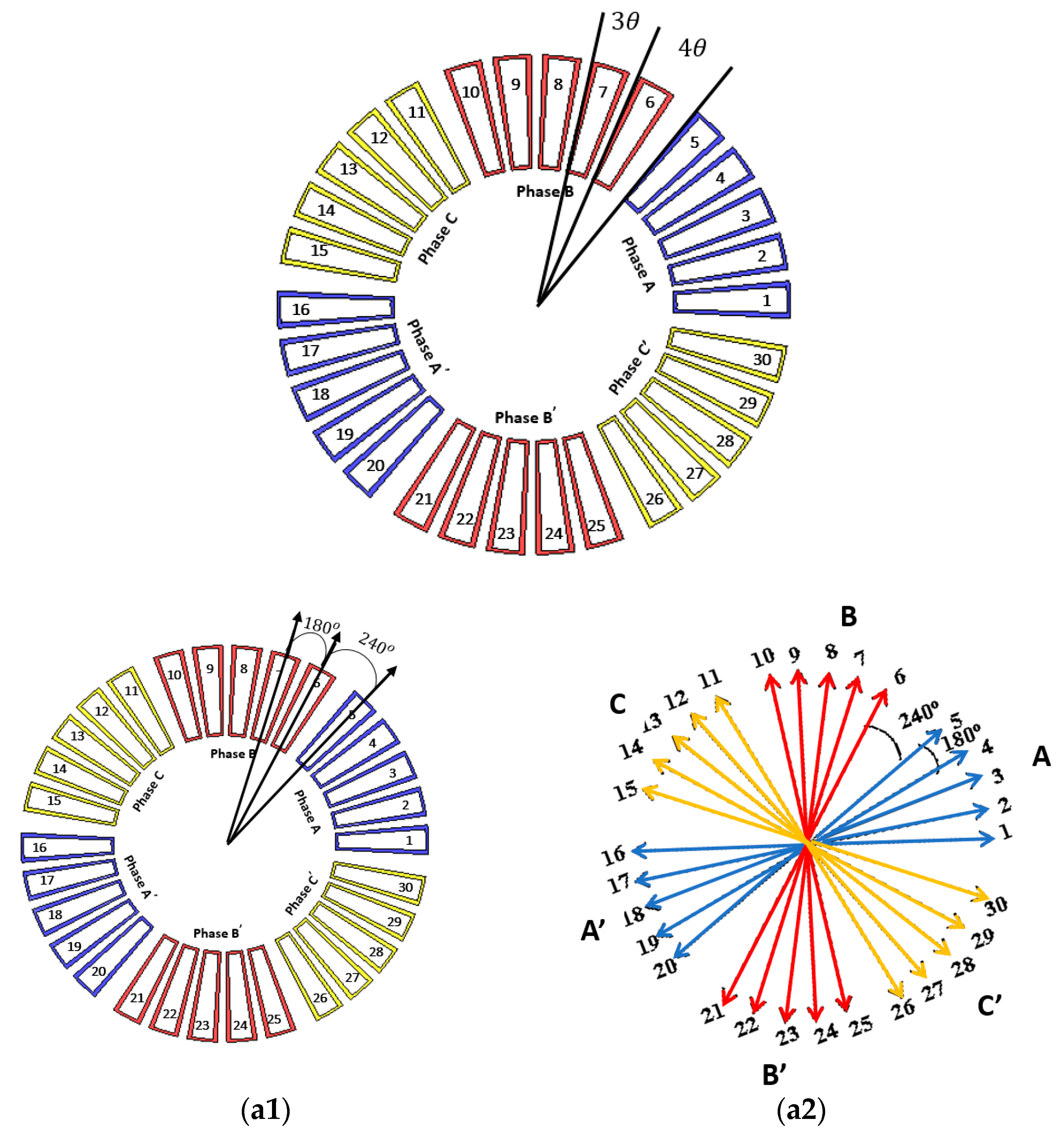 Energies 15 07337 g005a Energies 15 07337 g005a