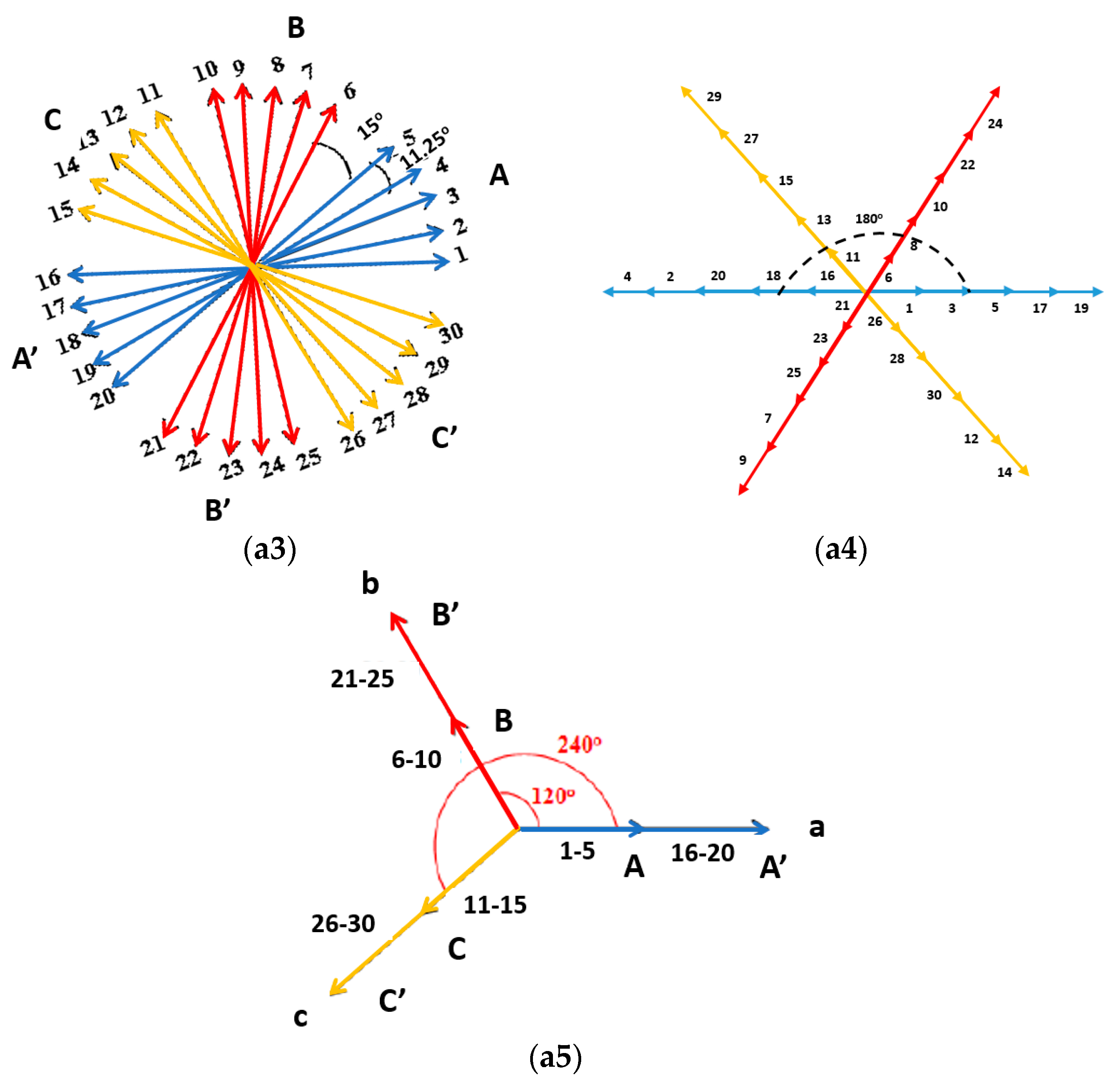 Energies 15 07337 g005b Energies 15 07337 g005b
