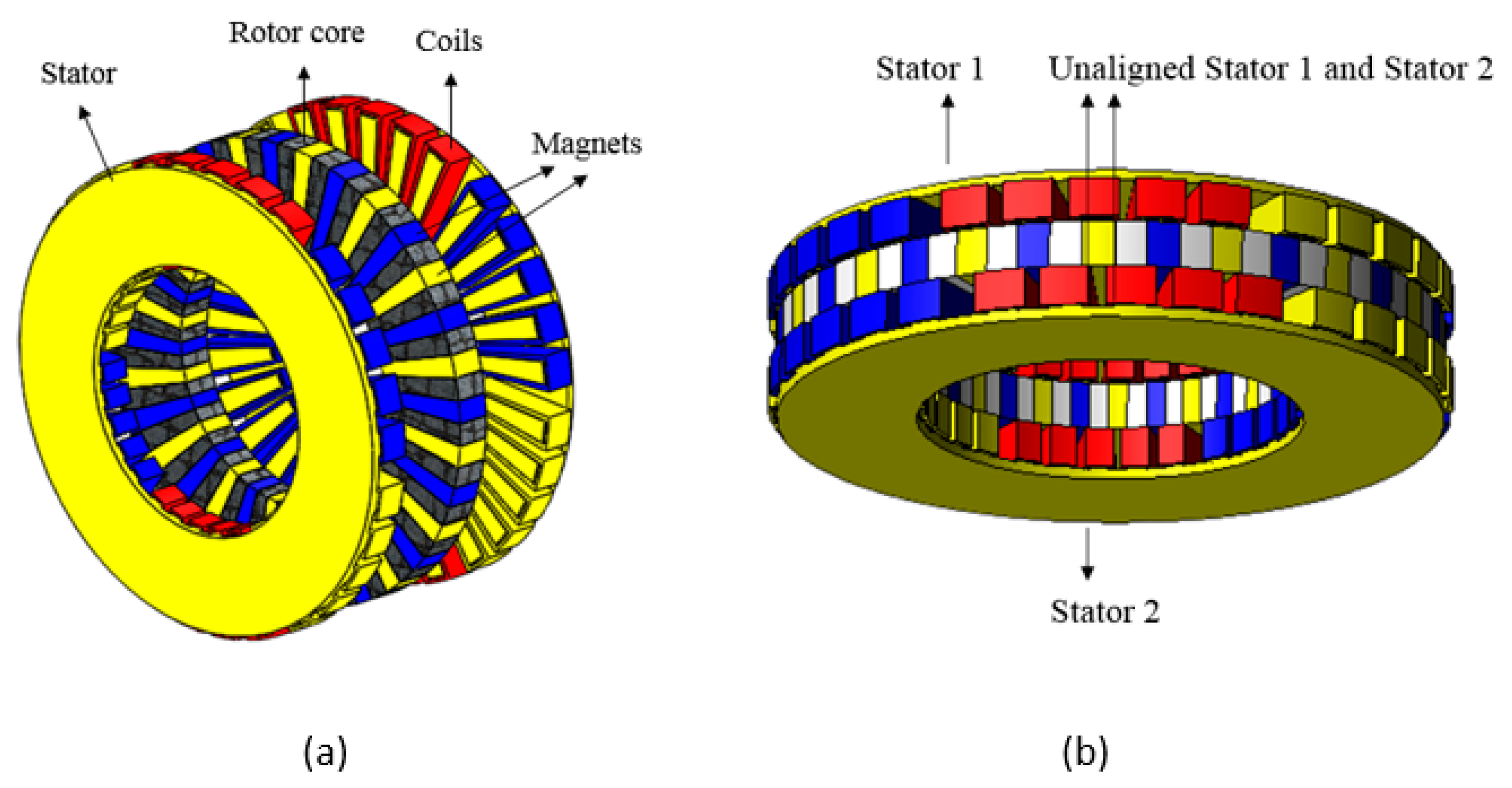 Energies 15 07337 g007 Energies 15 07337 g007