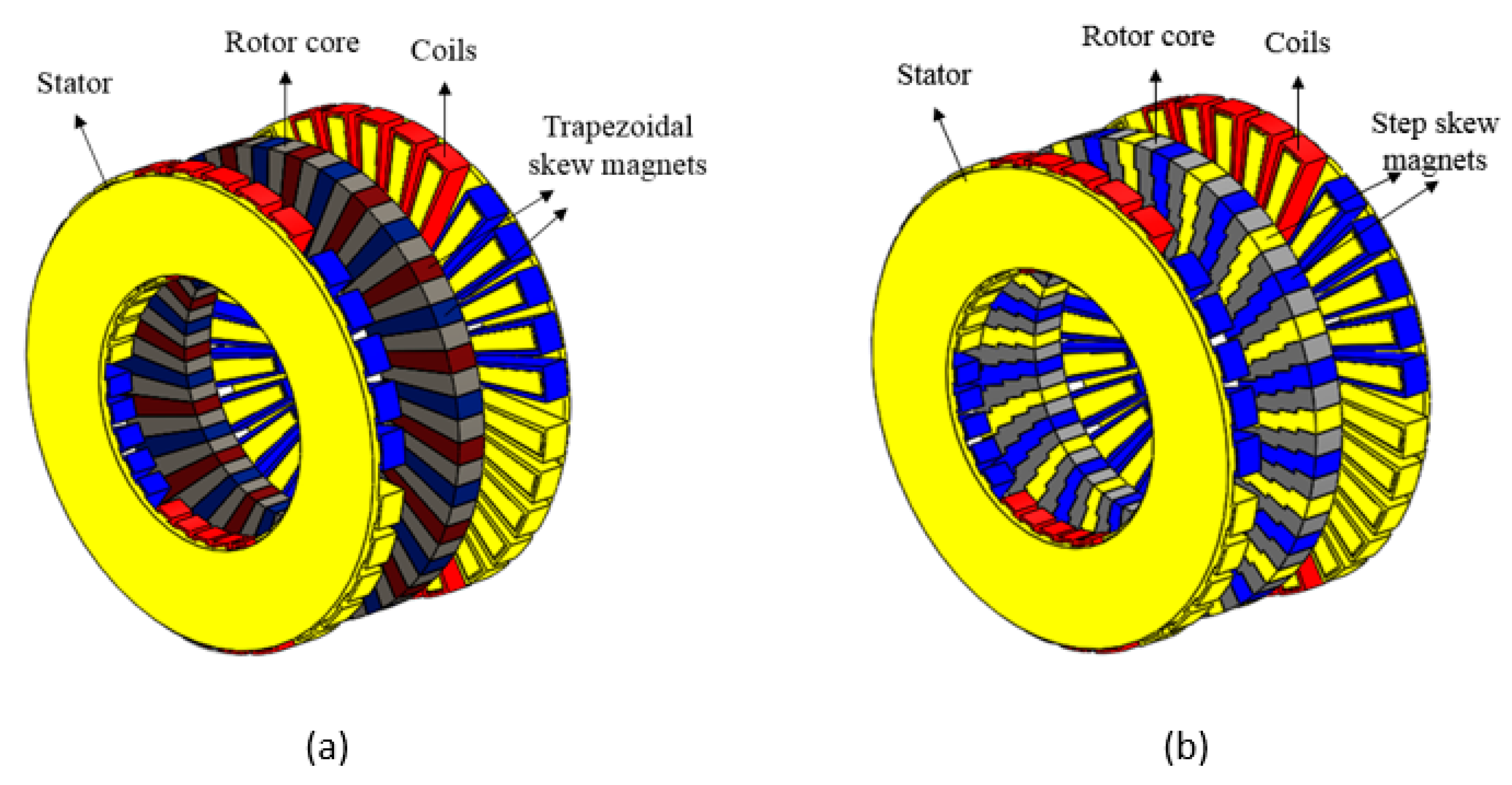 Energies 15 07337 g008 Energies 15 07337 g008