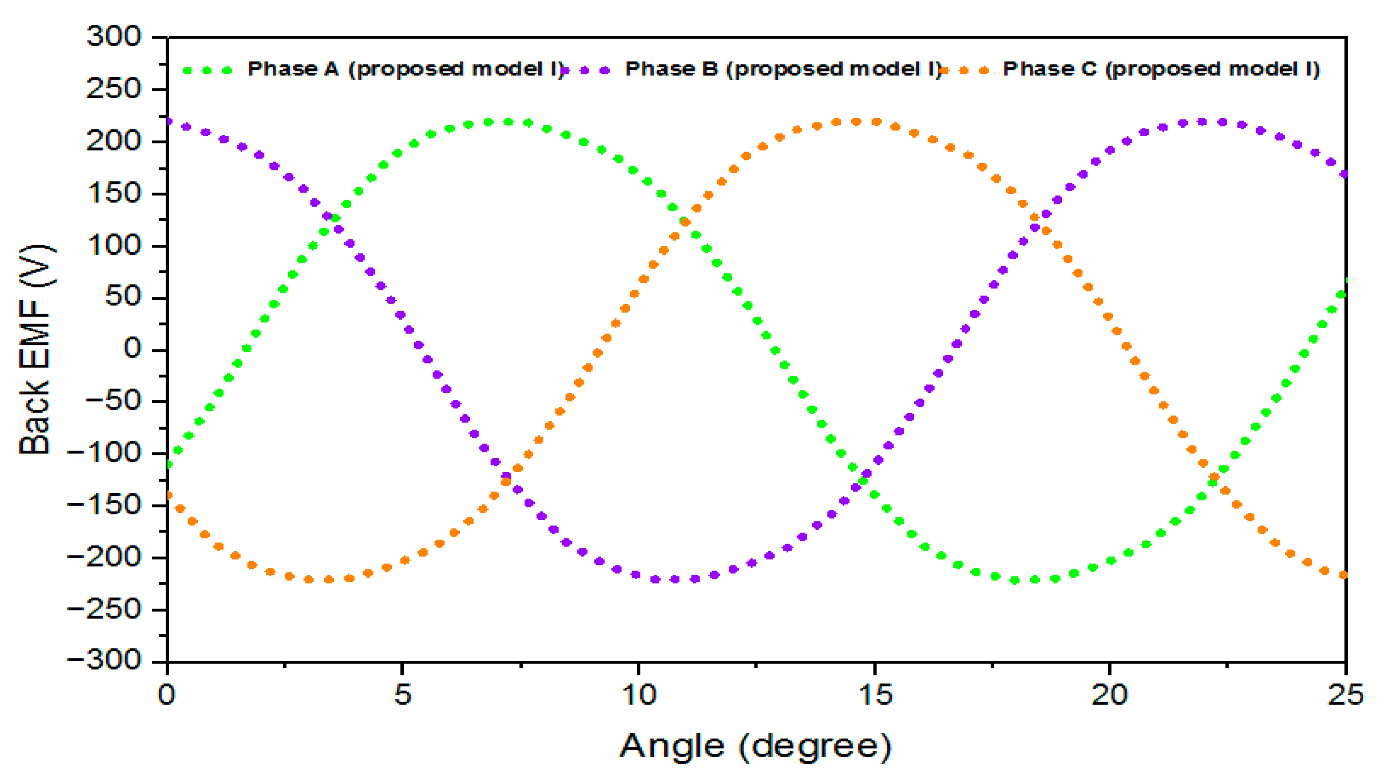 Energies 15 07337 g020 Energies 15 07337 g020