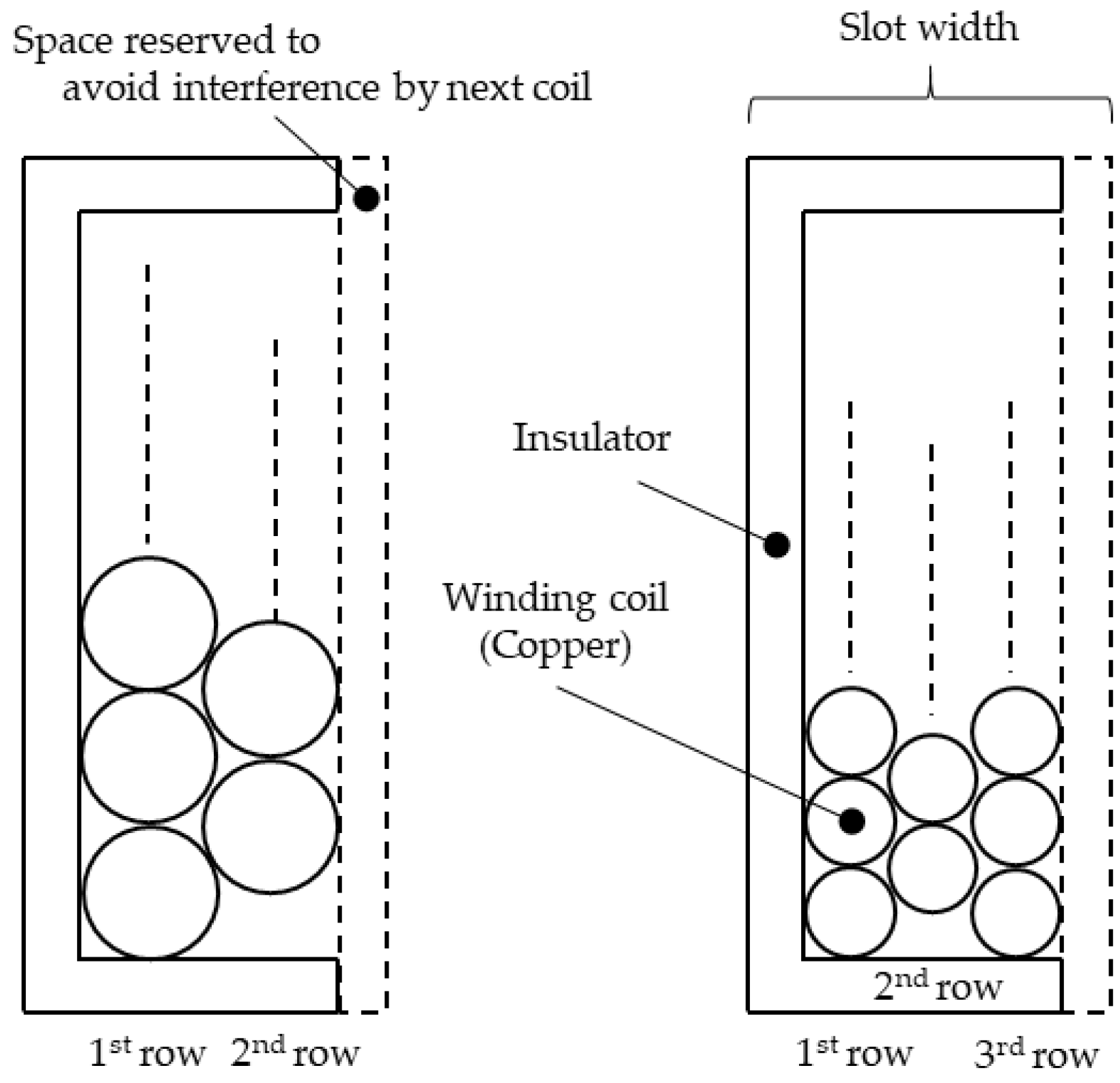 Energies 15 07341 g012 Energies 15 07341 g012