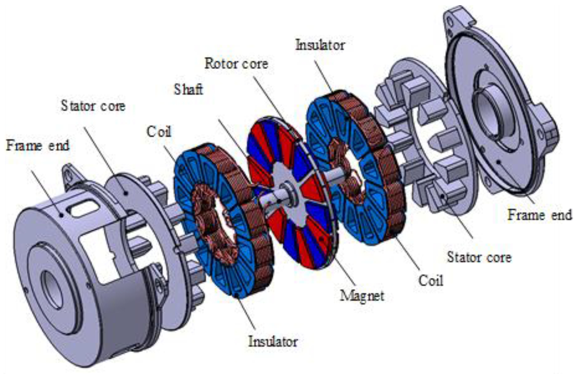 Energies 15 07341 g017 Energies 15 07341 g017