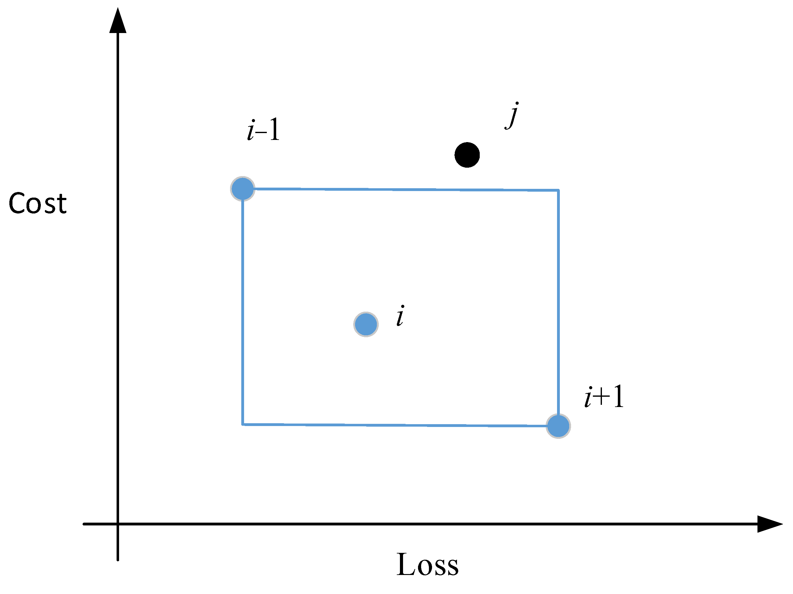 Energies 15 07344 g005 Energies 15 07344 g005