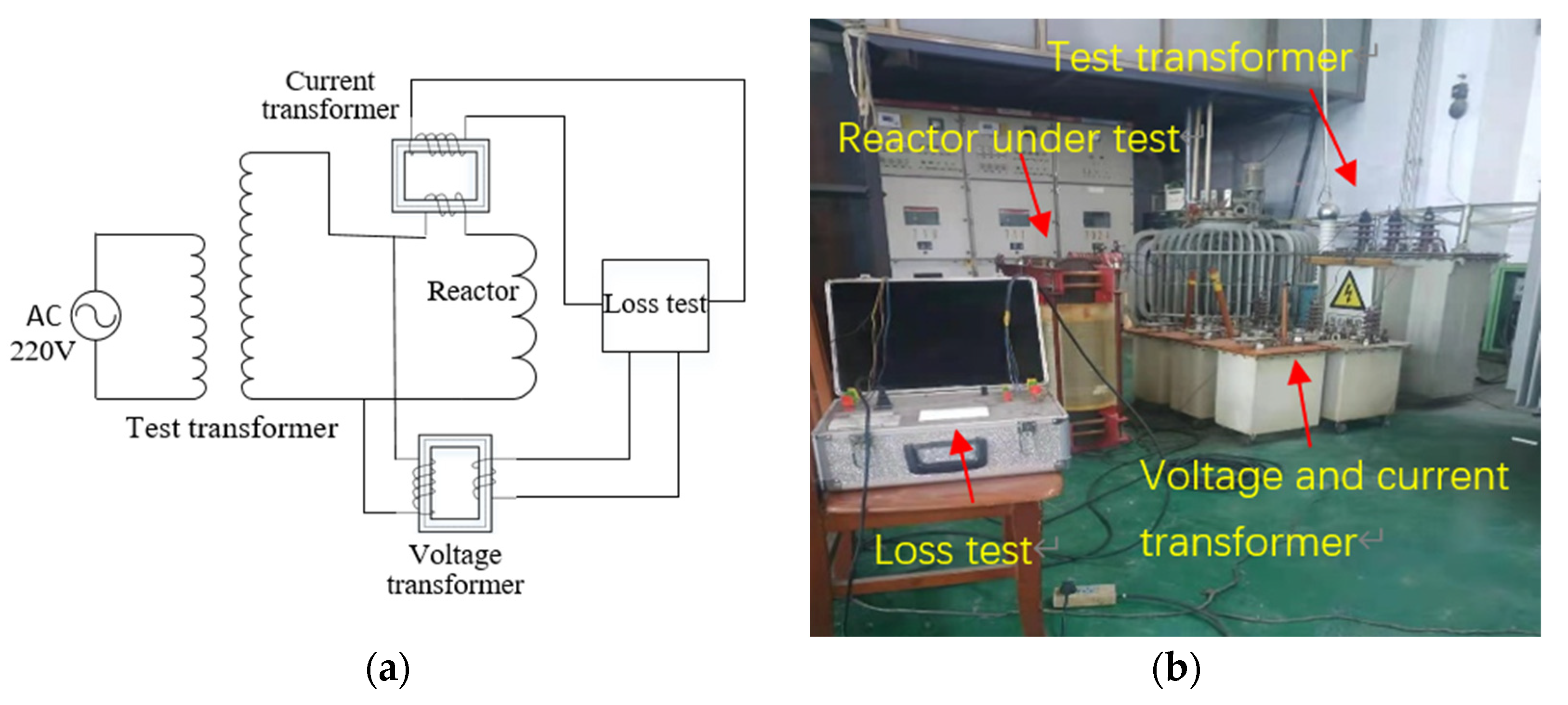 Energies 15 07344 g010 Energies 15 07344 g010