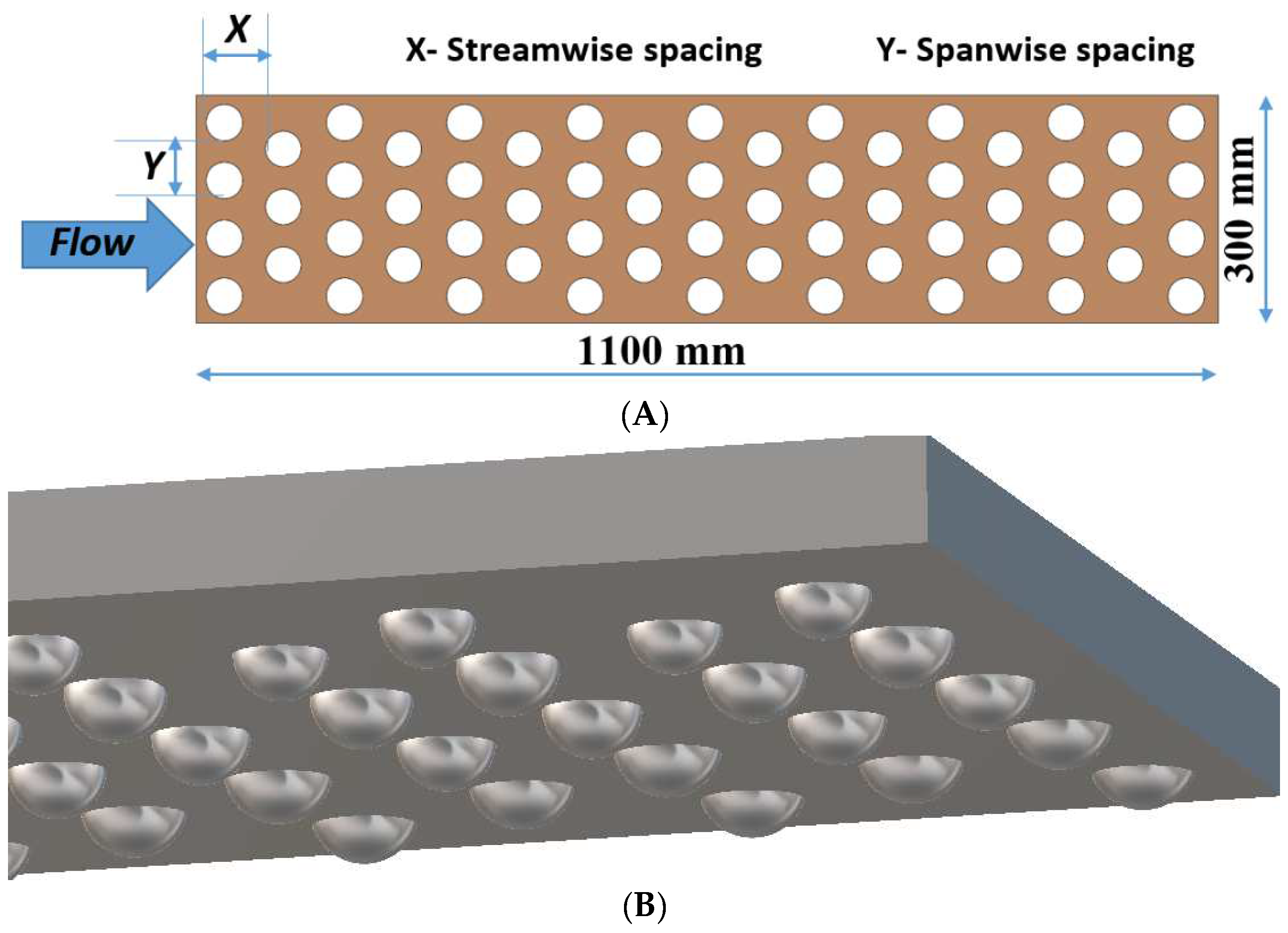 Energies 15 07345 g001 550