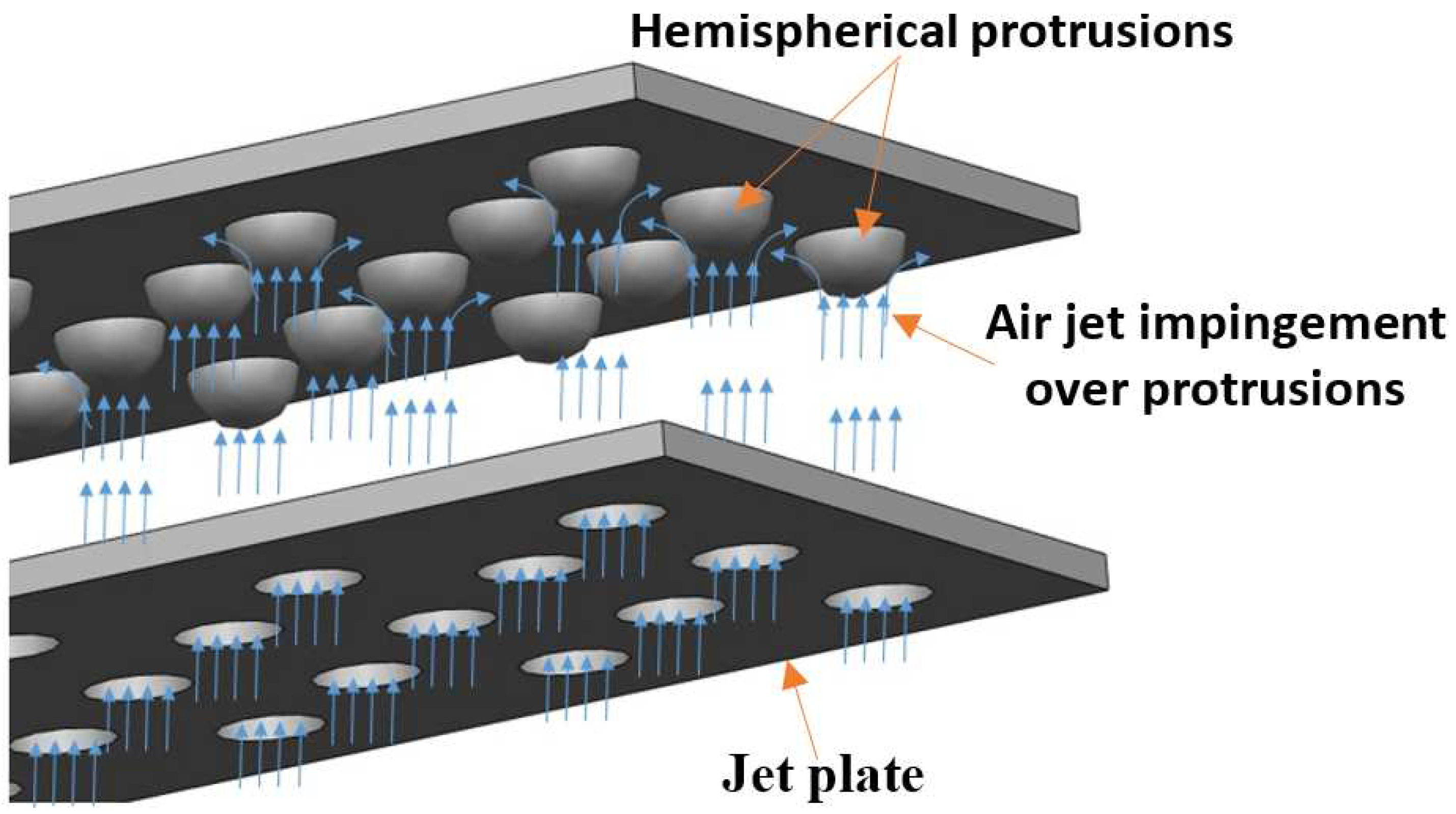 Energies 15 07345 g007 550