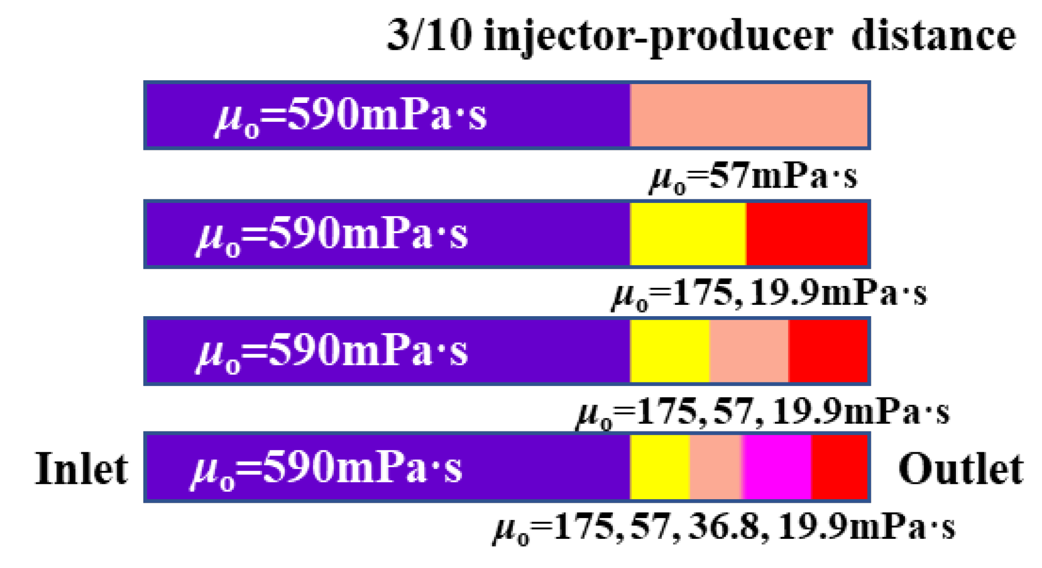 Energies 15 07346 g009