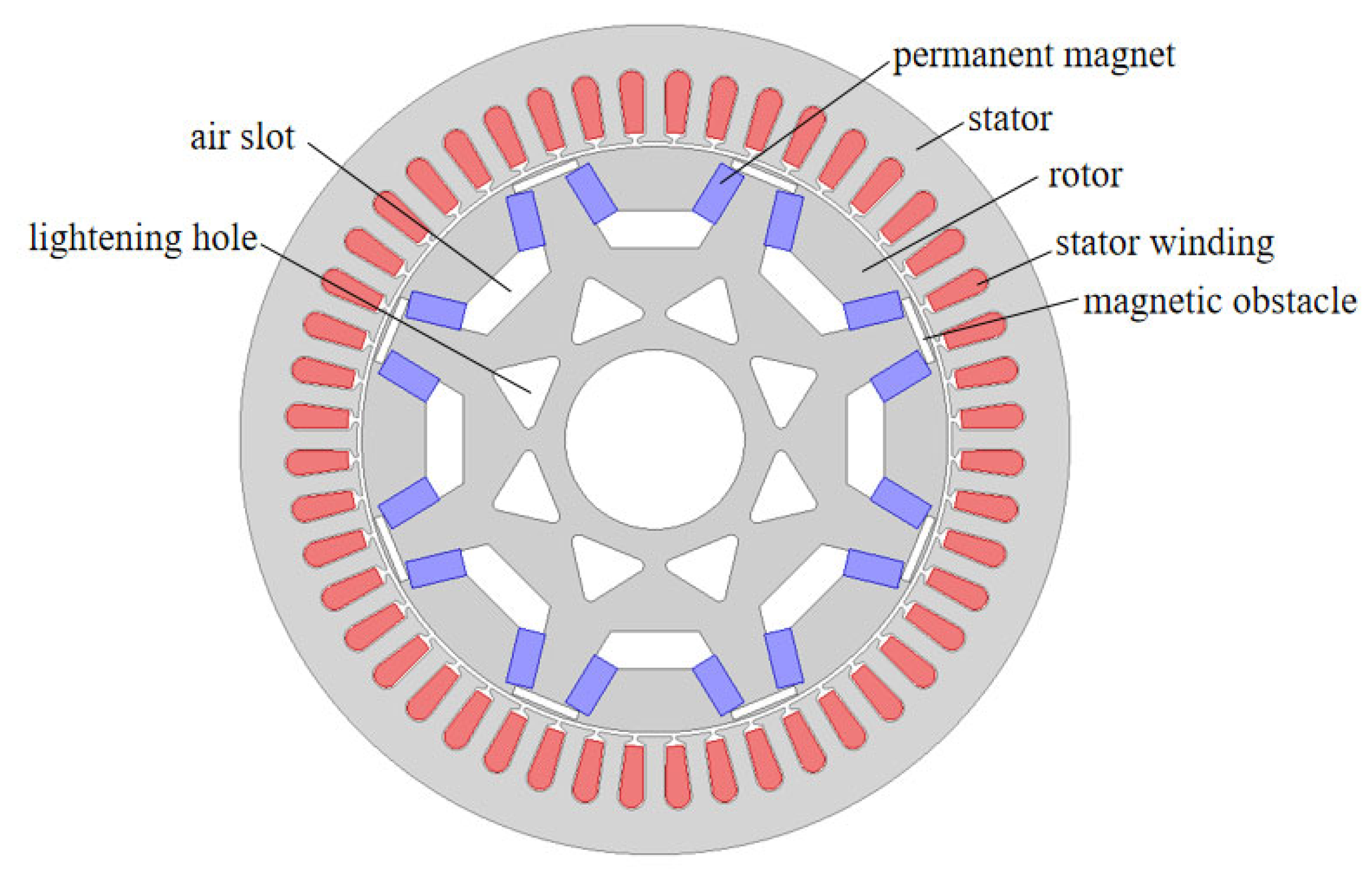 Energies 15 07347 g002