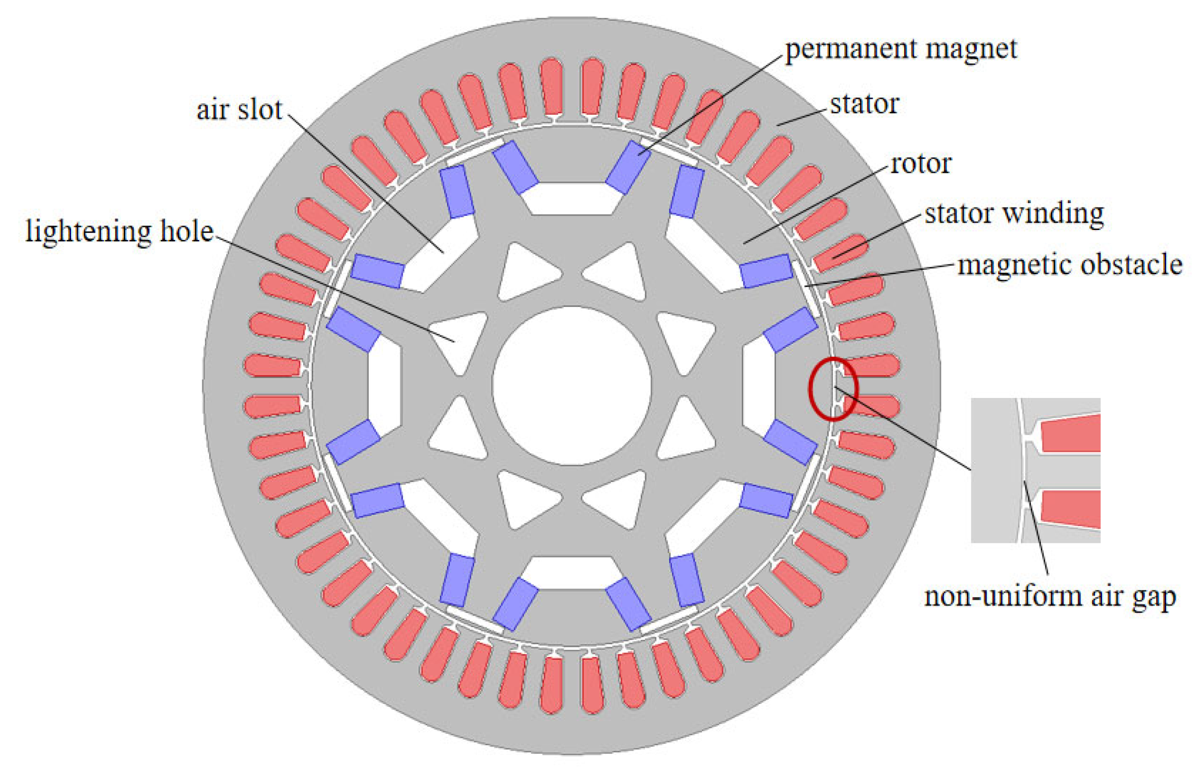 Energies 15 07347 g004
