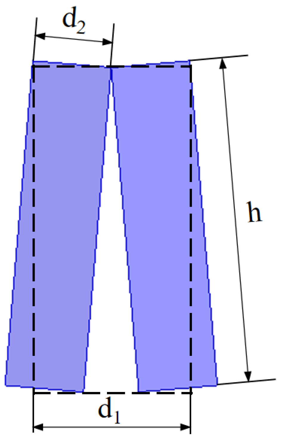 Energies 15 07347 g005