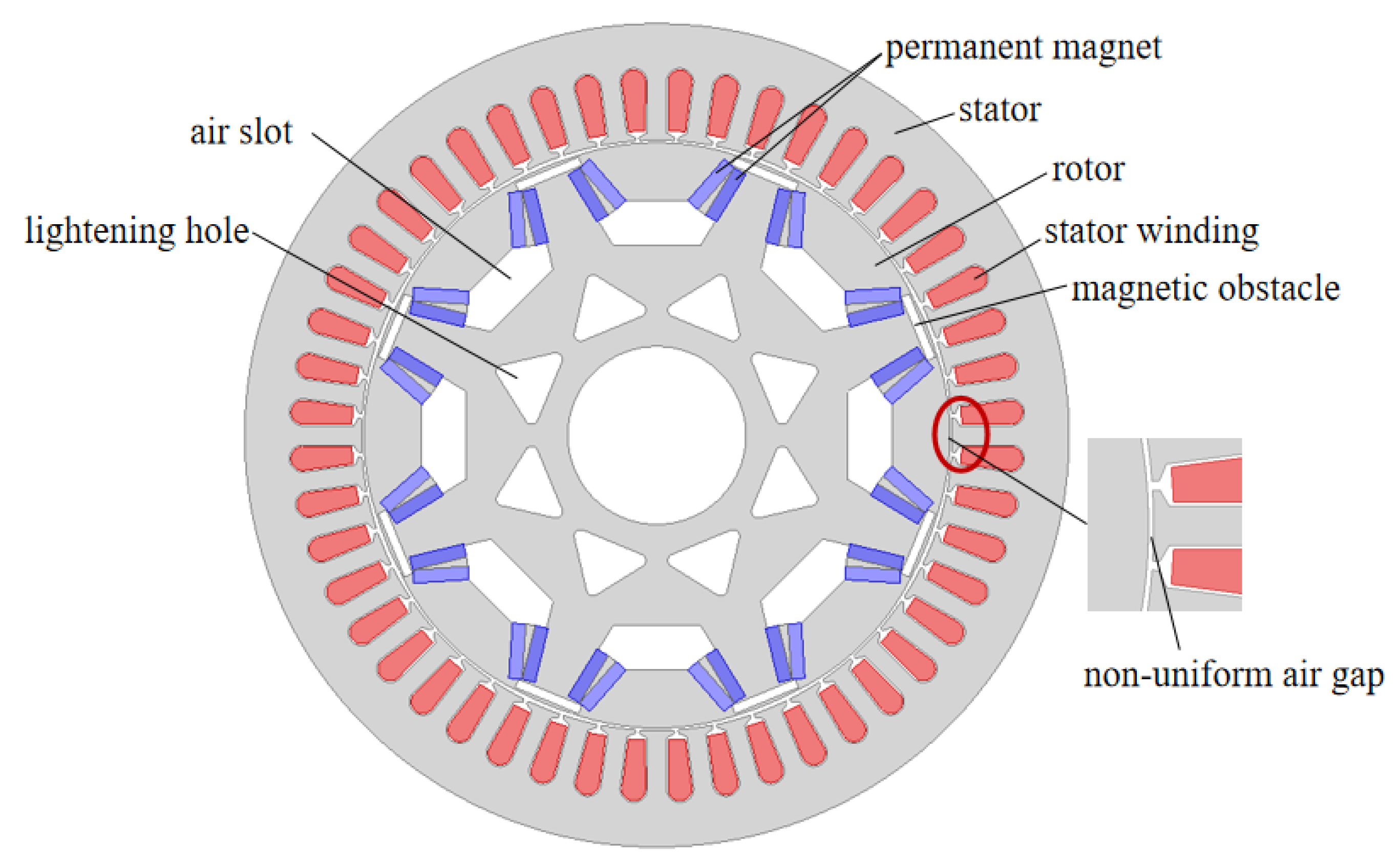Energies 15 07347 g006