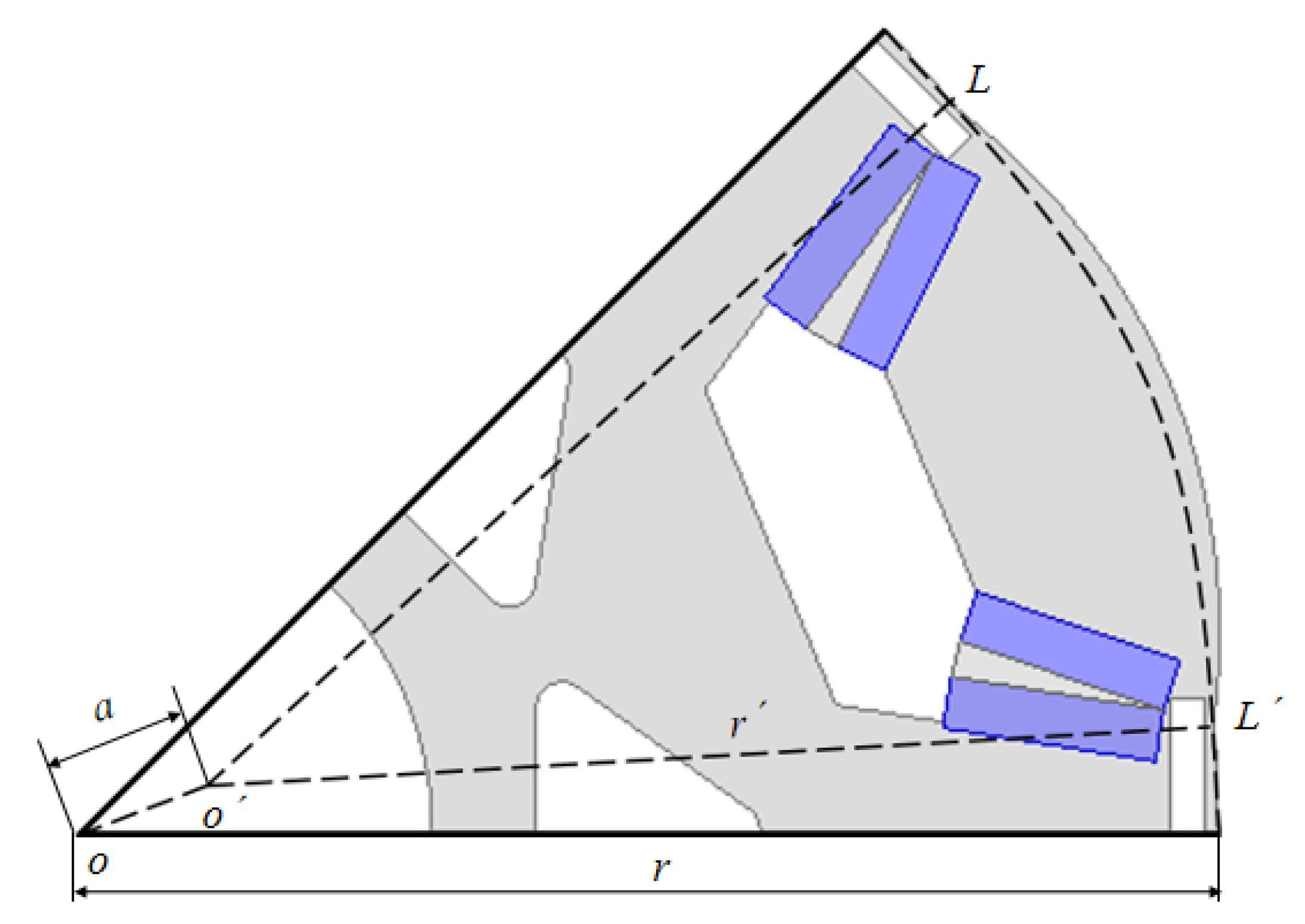 Energies 15 07347 g007