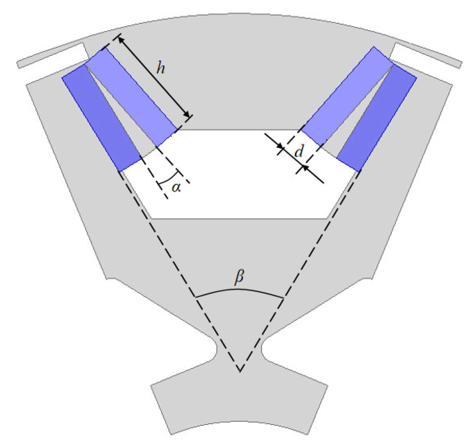 Energies 15 07347 g008