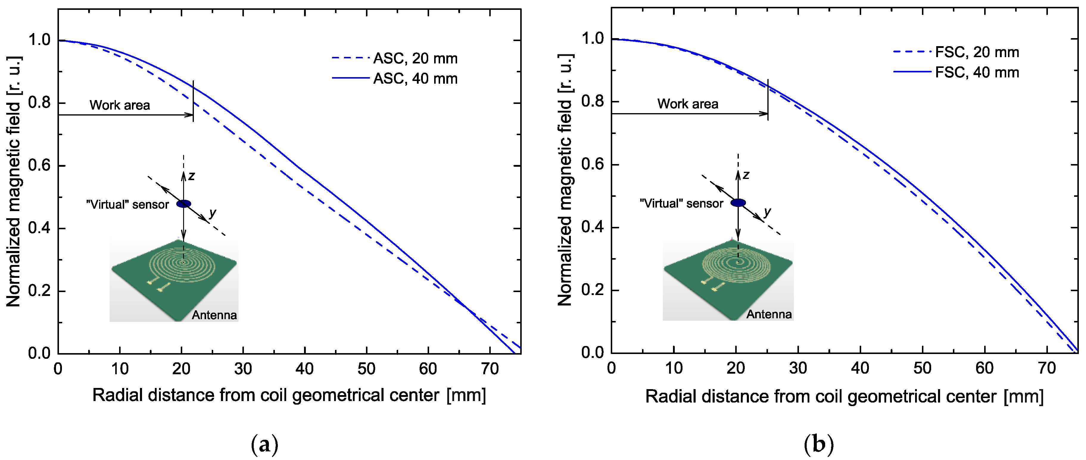 Energies 15 07348 g006 Energies 15 07348 g006