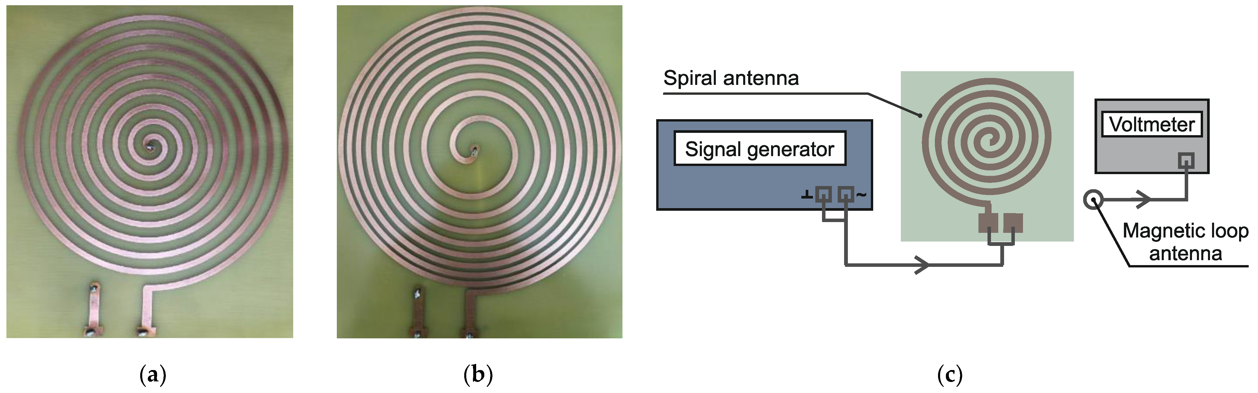 Energies 15 07348 g008 Energies 15 07348 g008