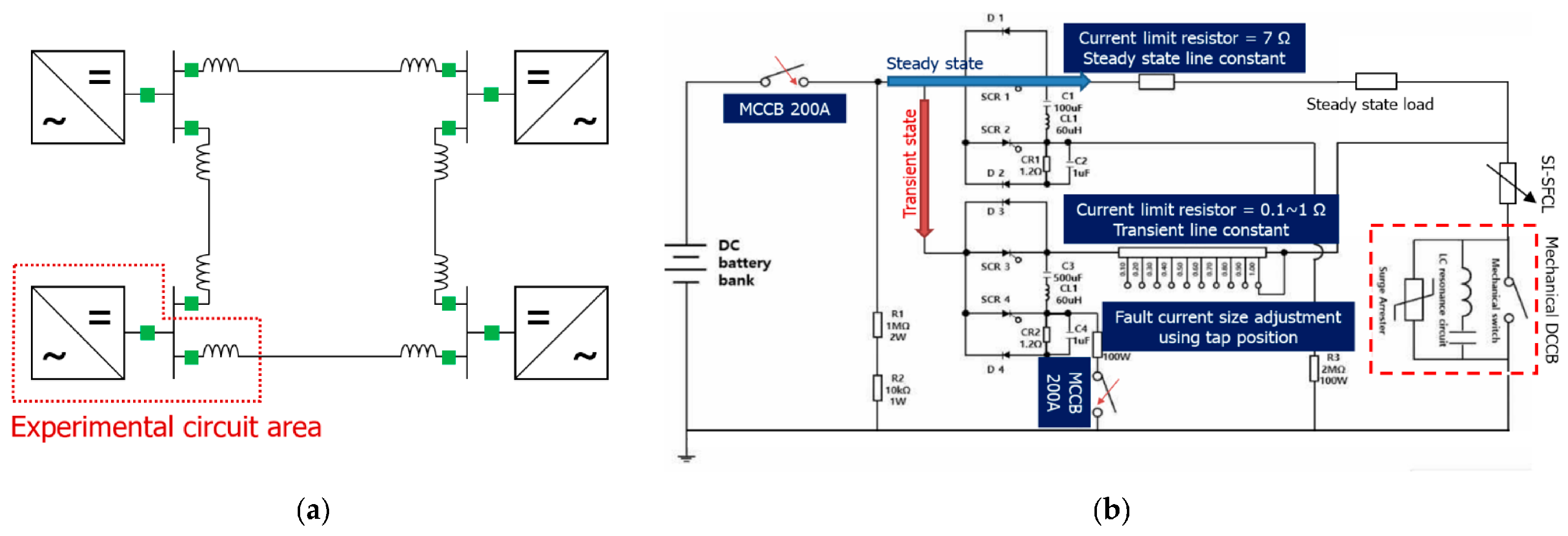 Energies 15 07350 g004 550