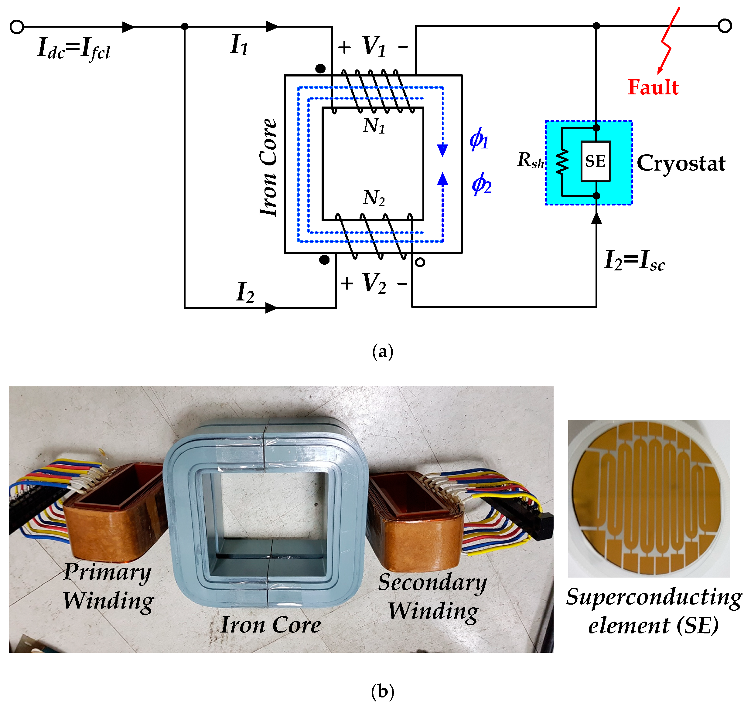 Energies 15 07350 g005 550
