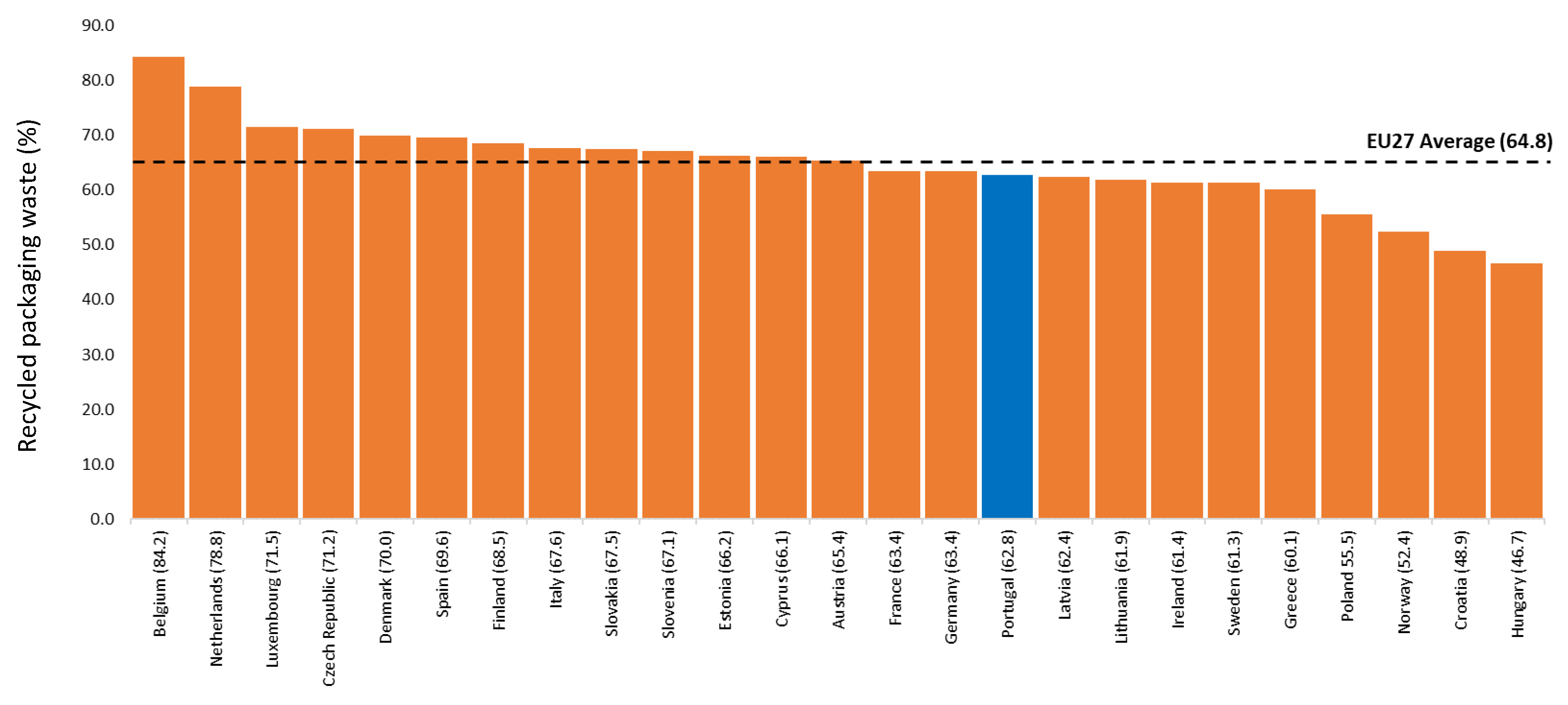 Energies 15 07351 g002