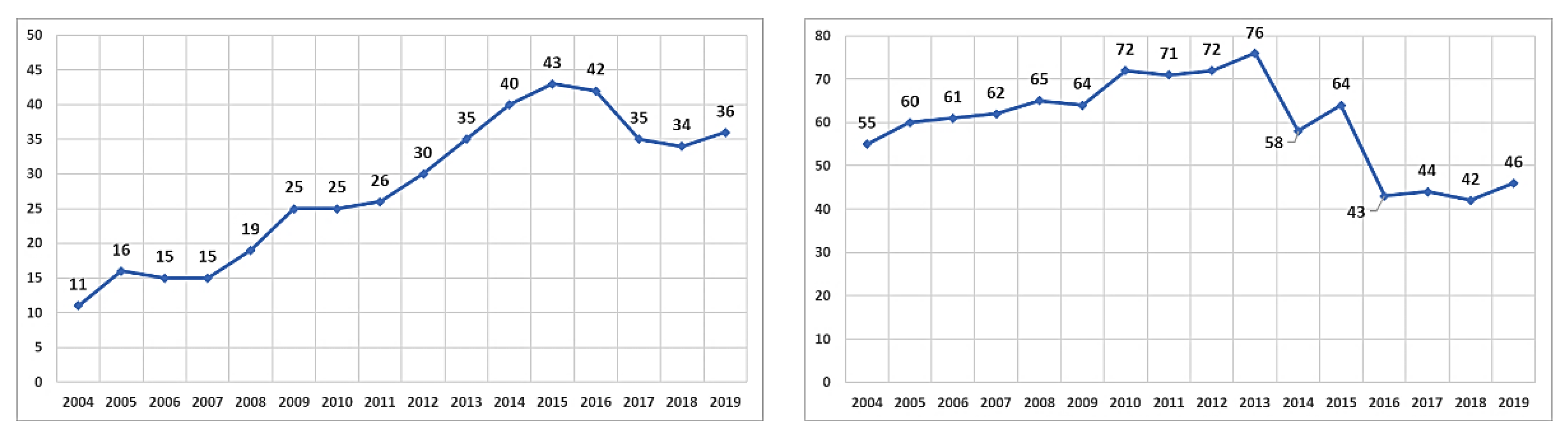 Energies 15 07351 g005