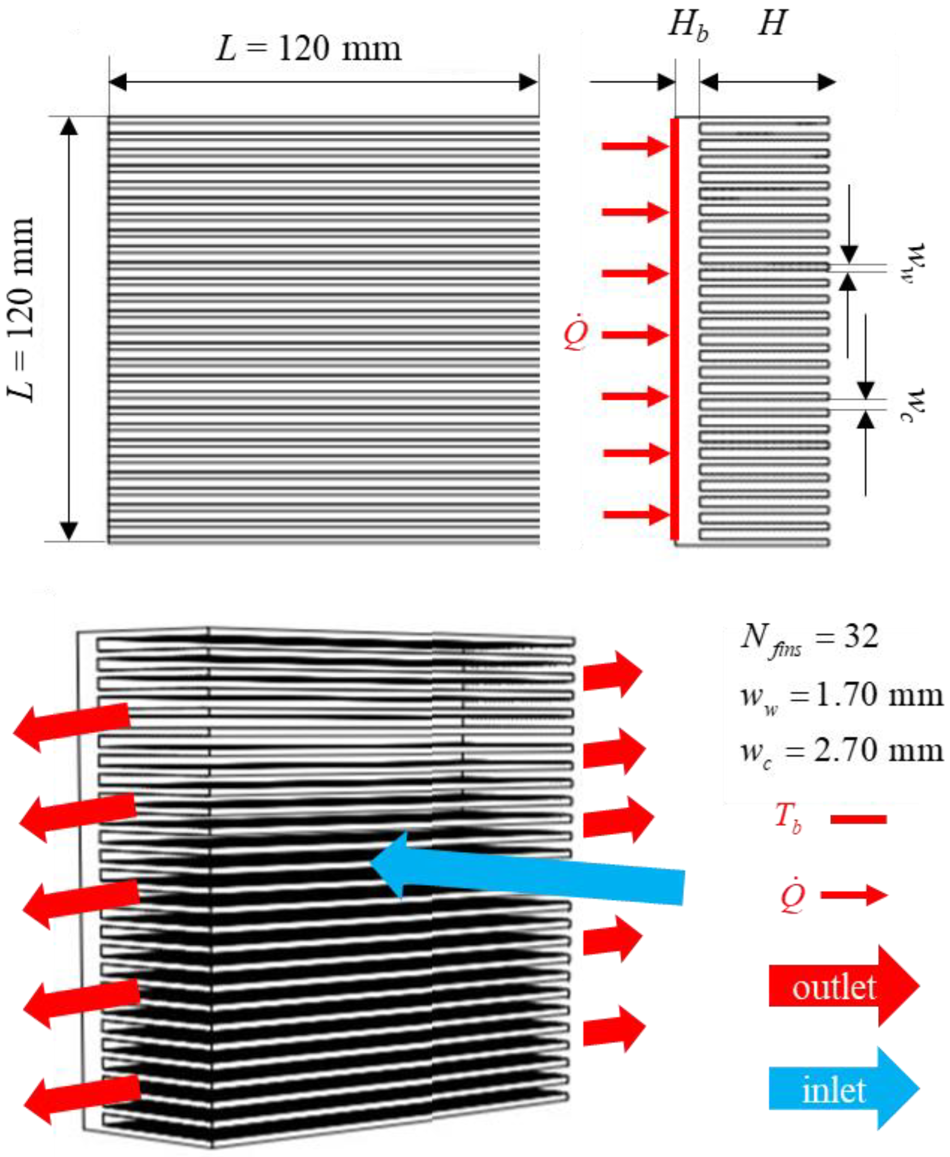 Energies 15 07352 g001 Energies 15 07352 g001