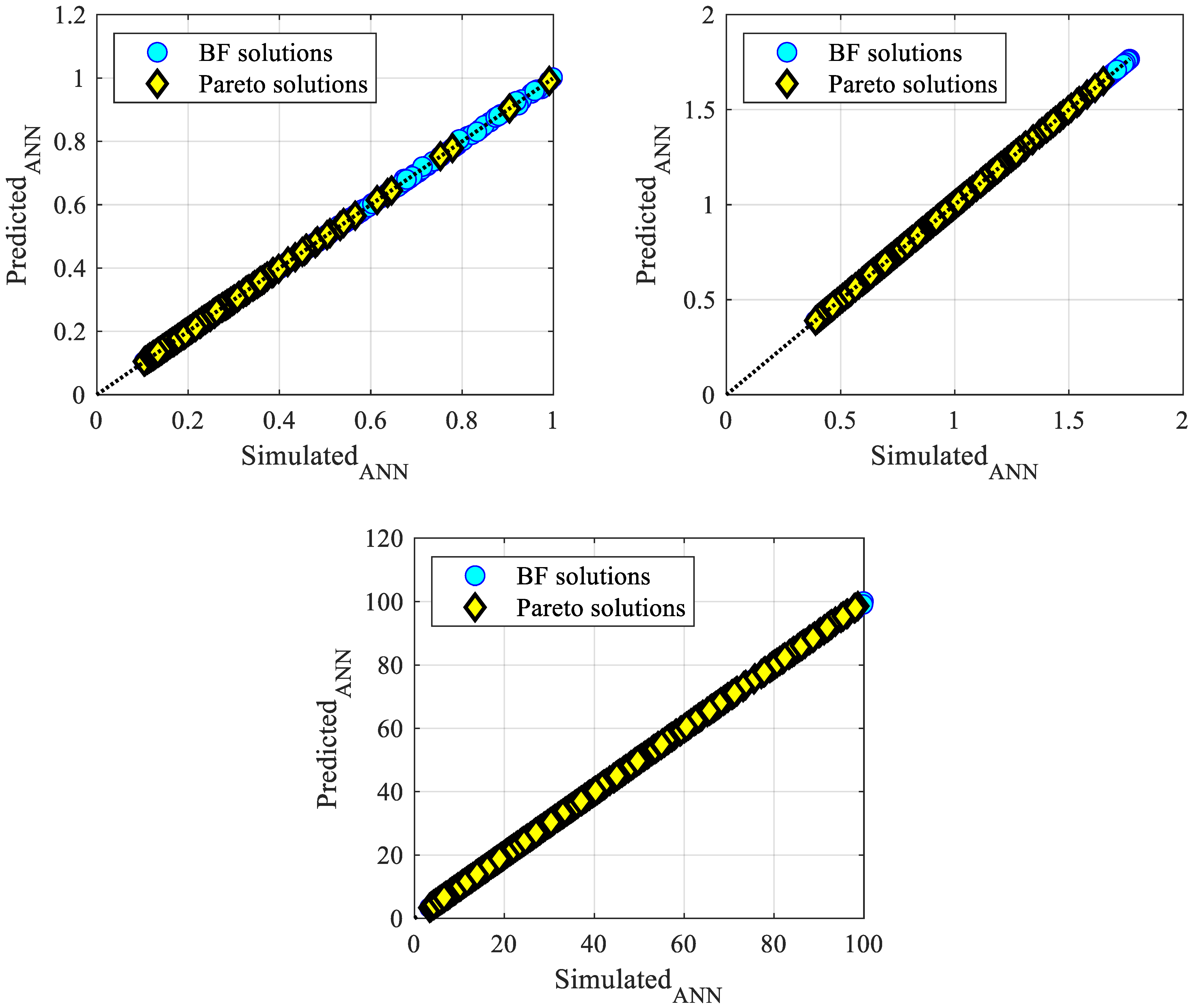 Energies 15 07352 g006 Energies 15 07352 g006
