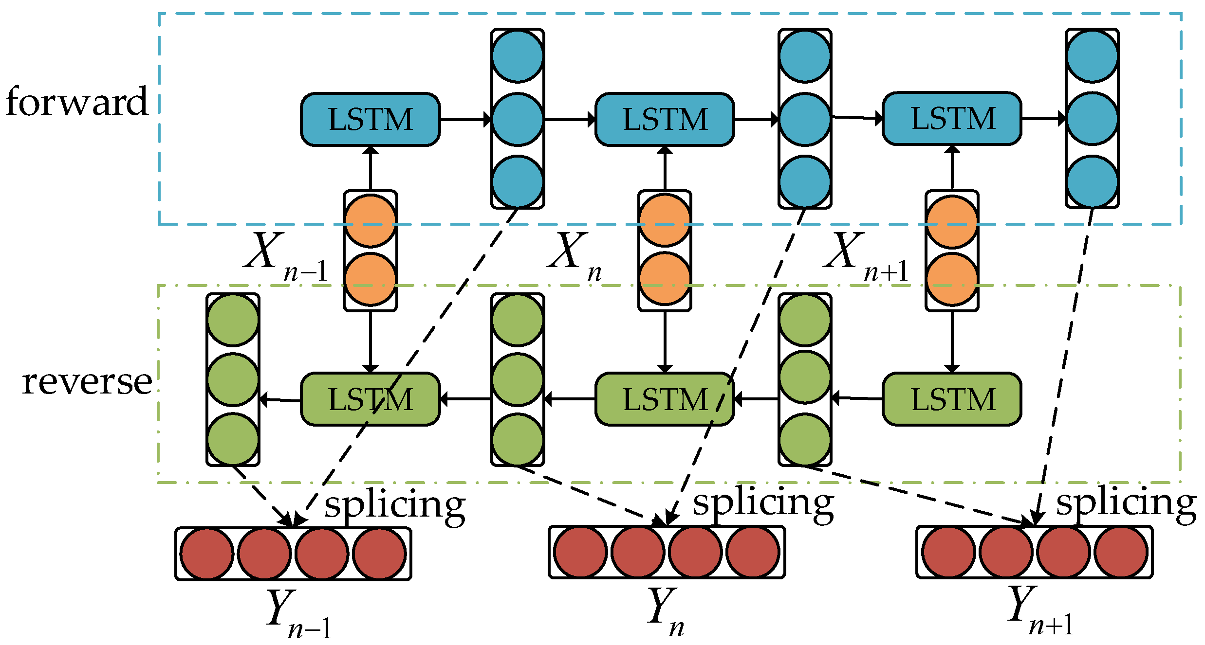 Energies 15 07353 g005