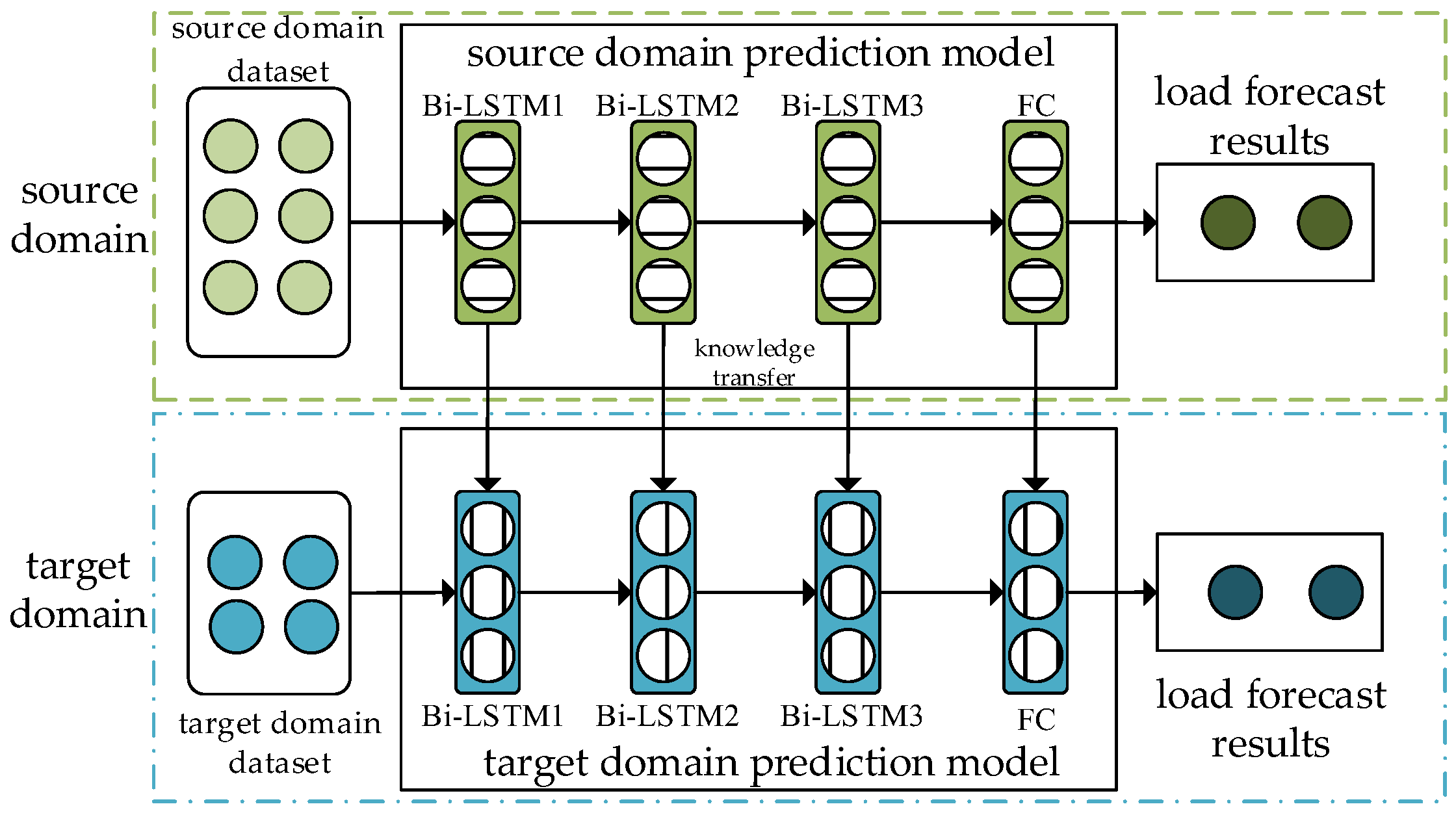 Energies 15 07353 g006