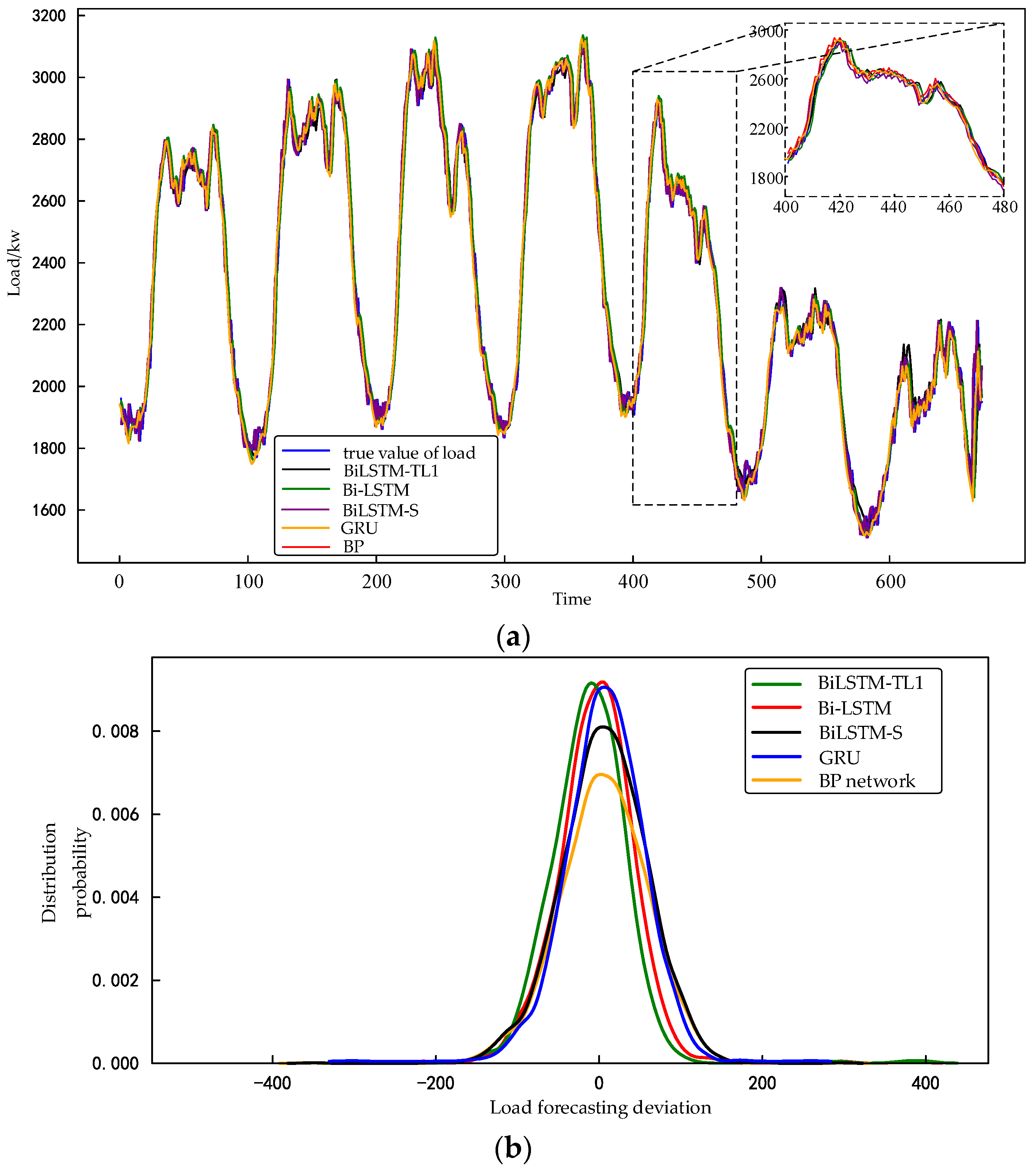 Energies 15 07353 g014