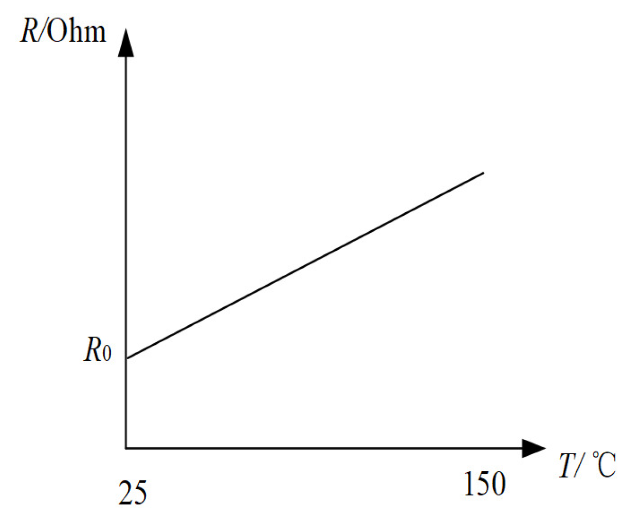 Energies 15 07354 g002