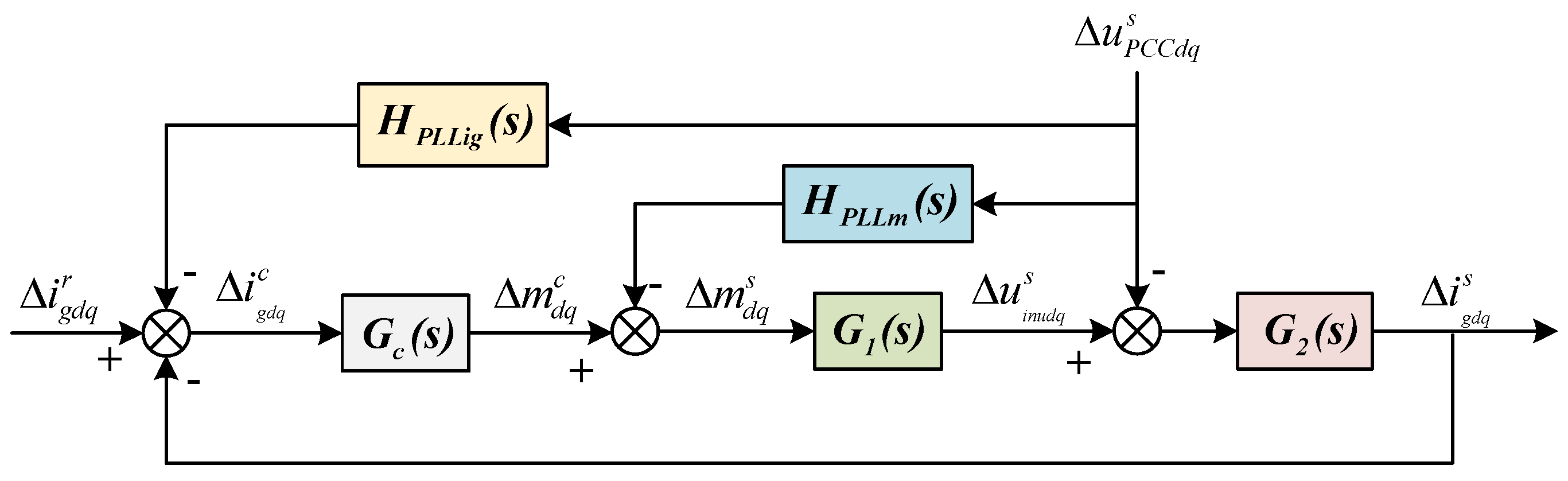 Energies 15 07355 g002