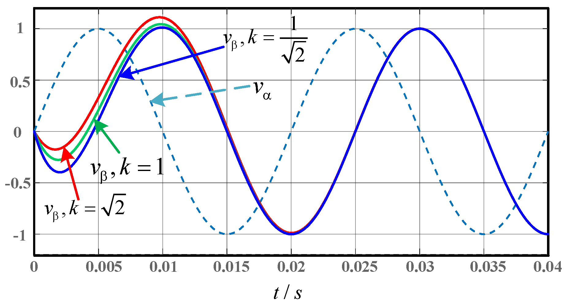 Energies 15 07355 g004