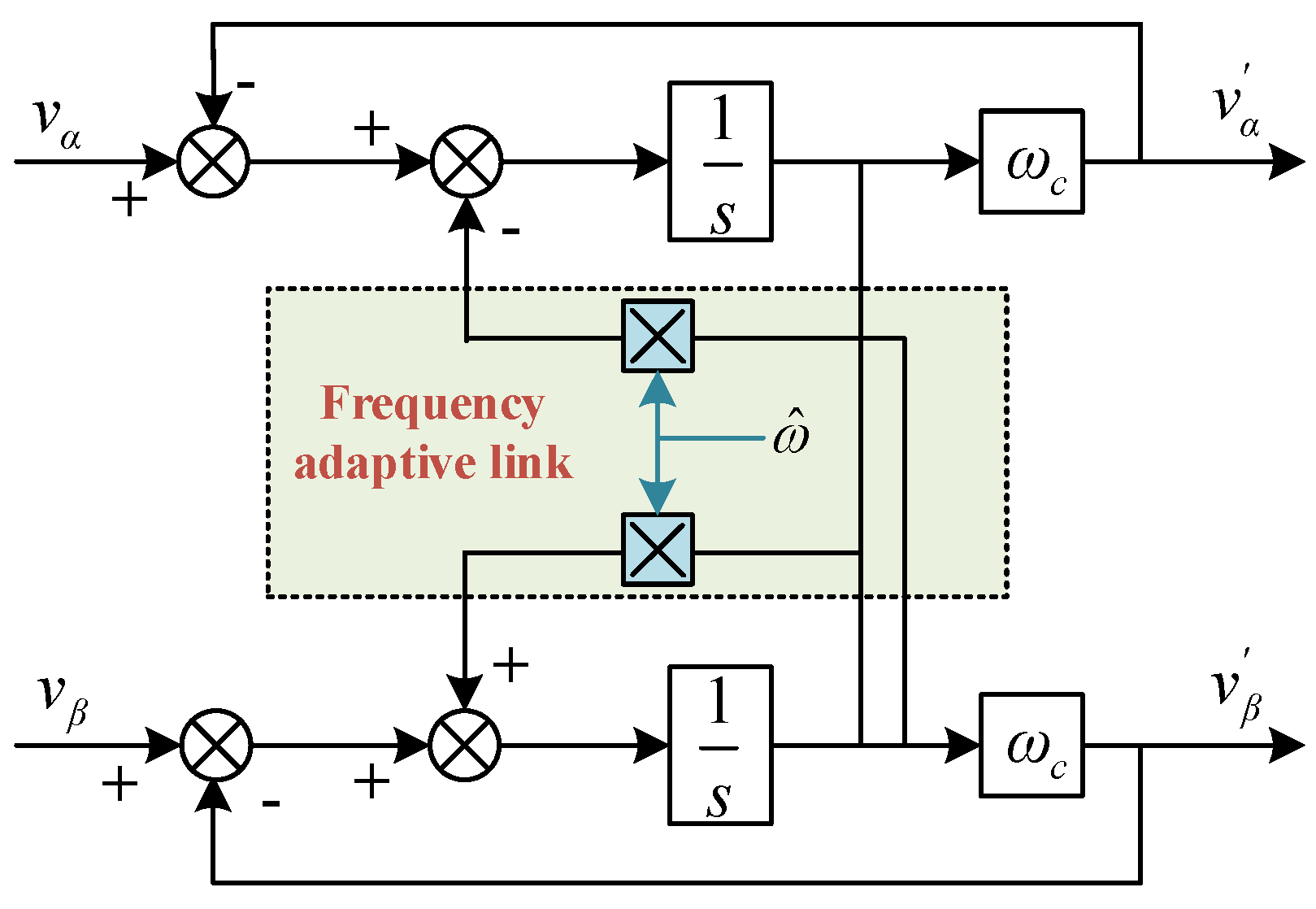 Energies 15 07355 g006