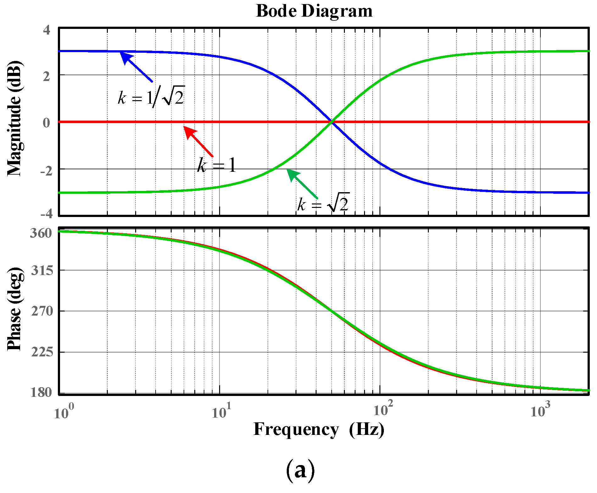 Energies 15 07355 g007a