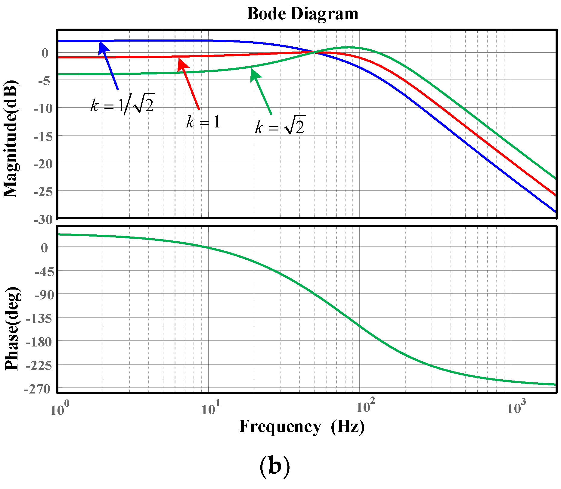 Energies 15 07355 g007b