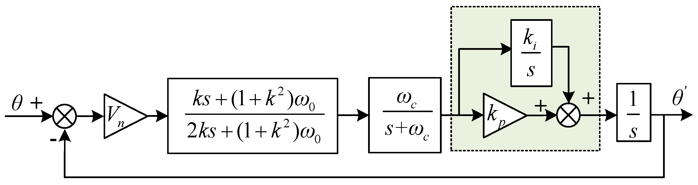 Energies 15 07355 g008