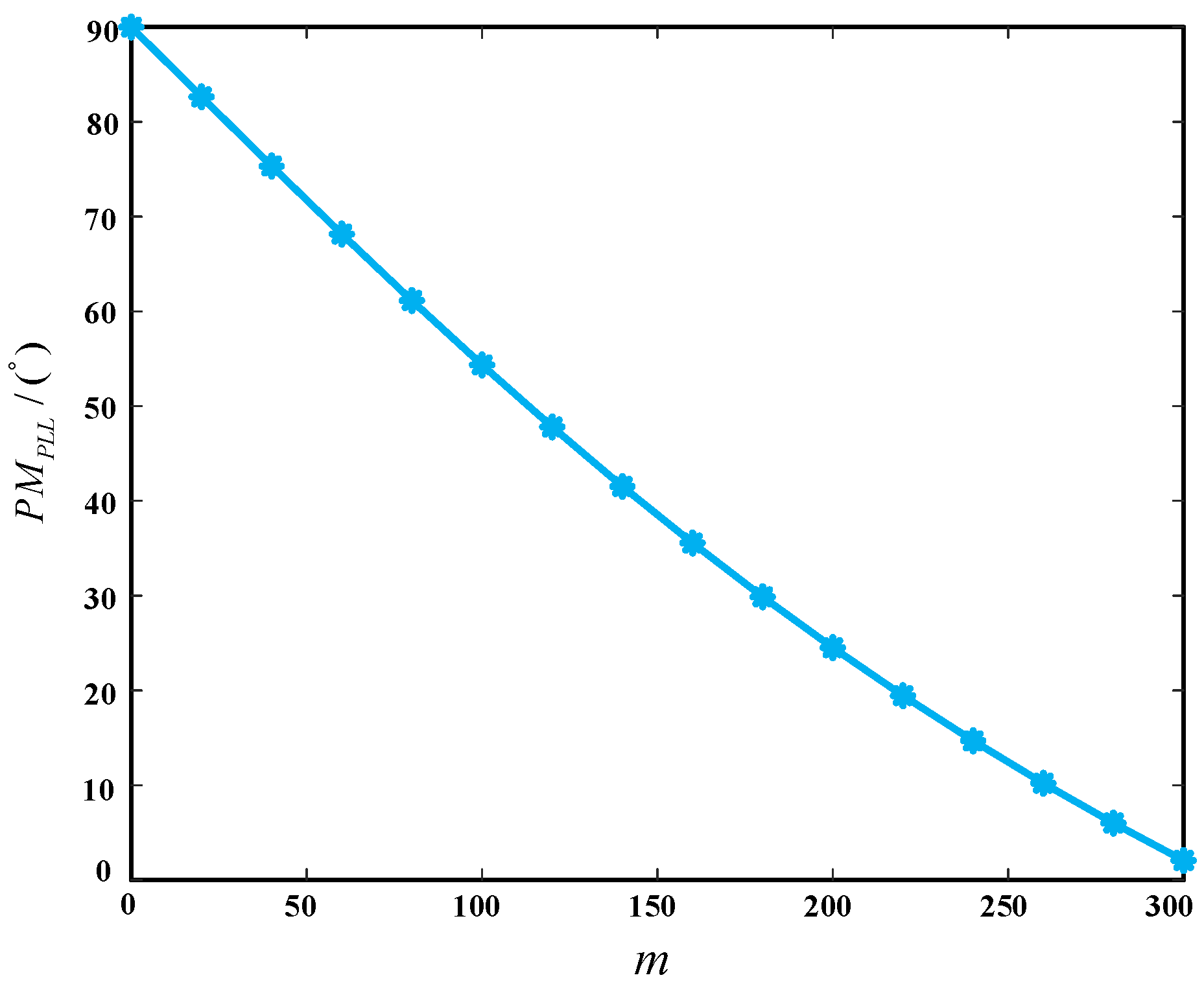 Energies 15 07355 g010