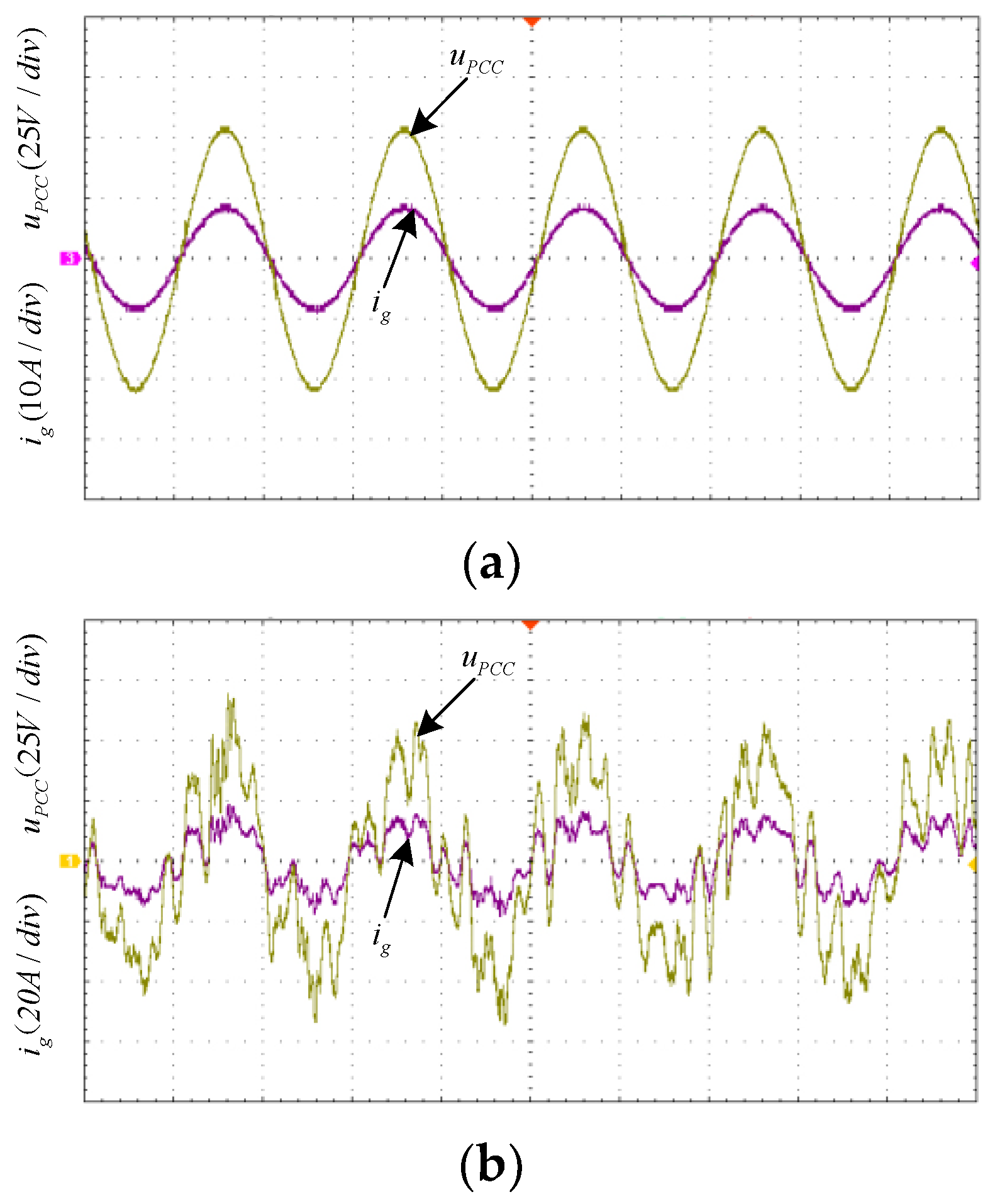 Energies 15 07355 g016