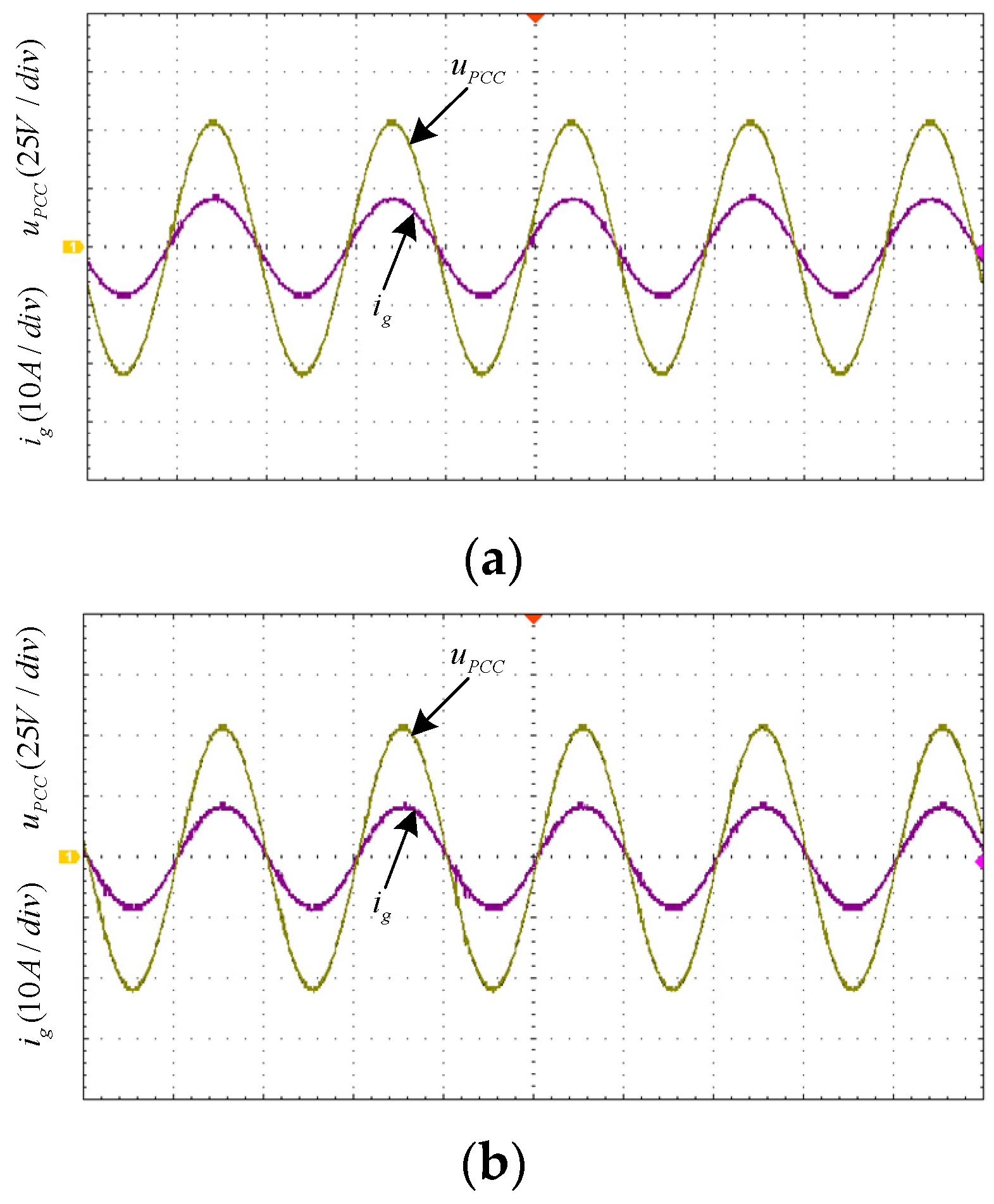 Energies 15 07355 g017