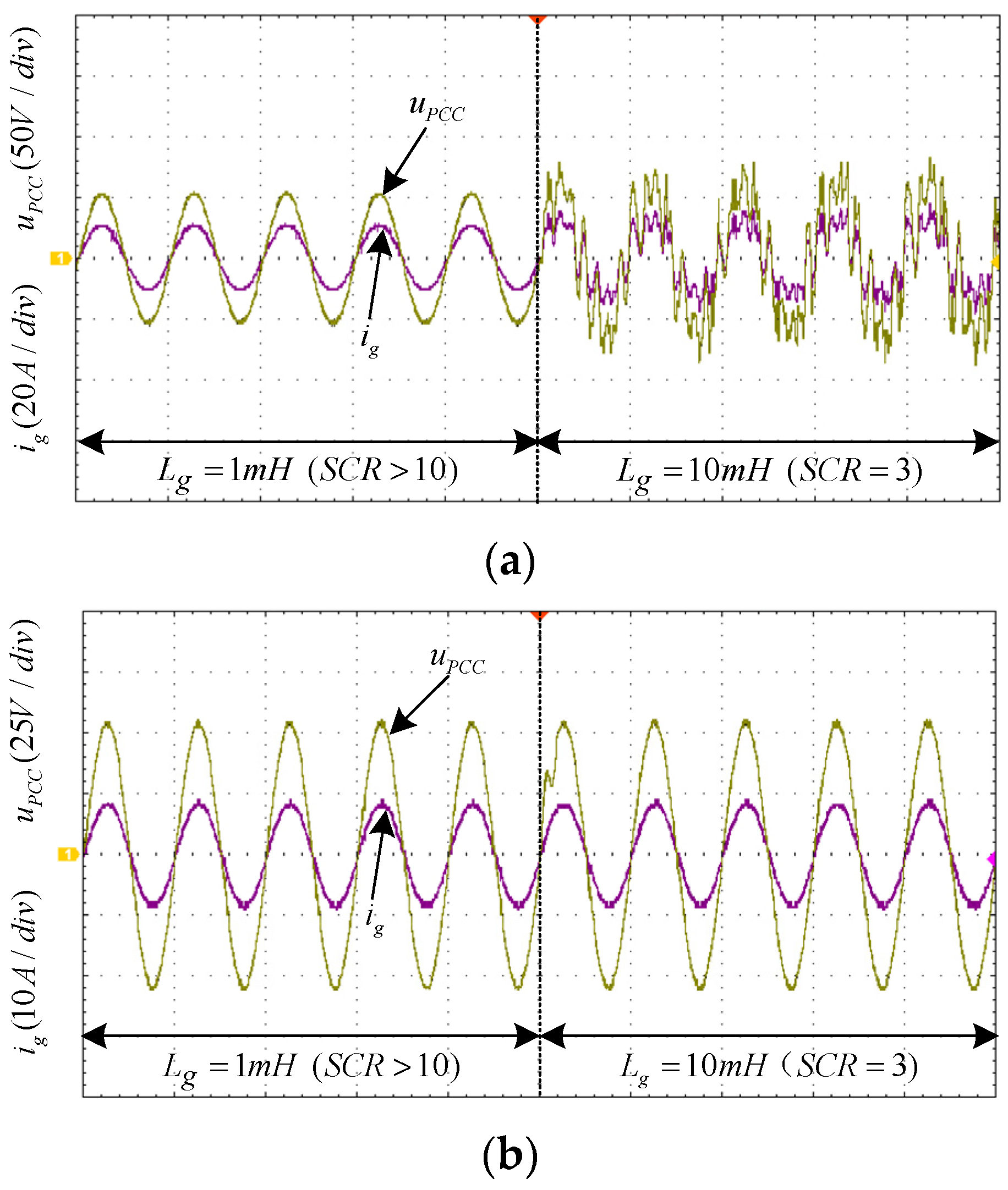 Energies 15 07355 g019