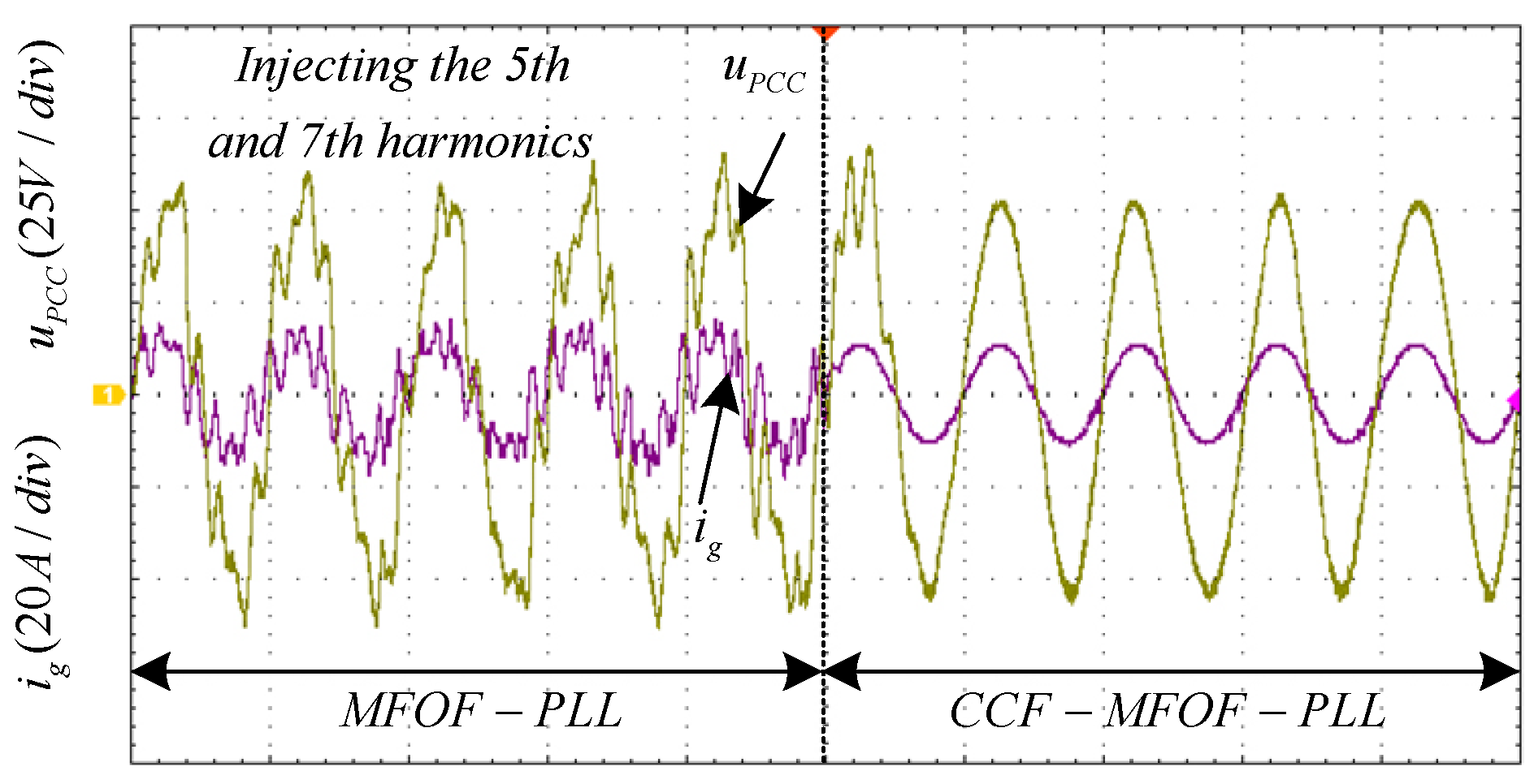 Energies 15 07355 g020