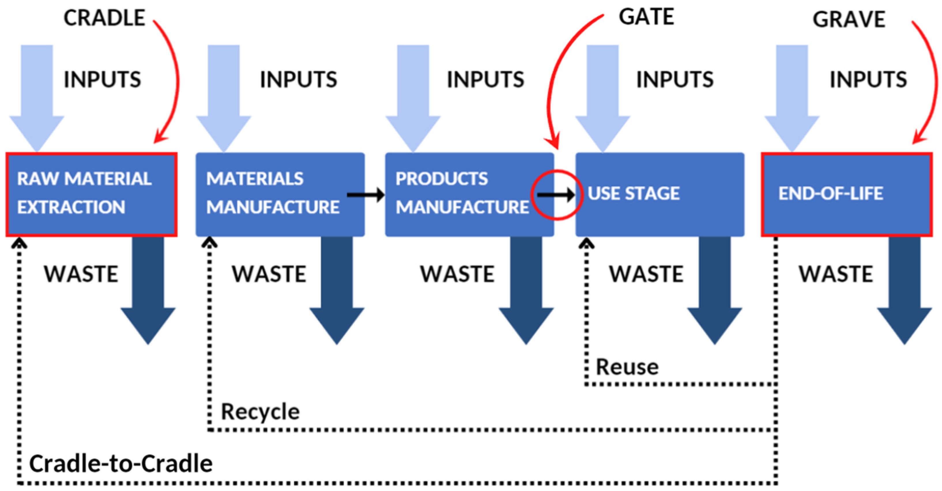 Energies 15 07356 g005 Energies 15 07356 g005