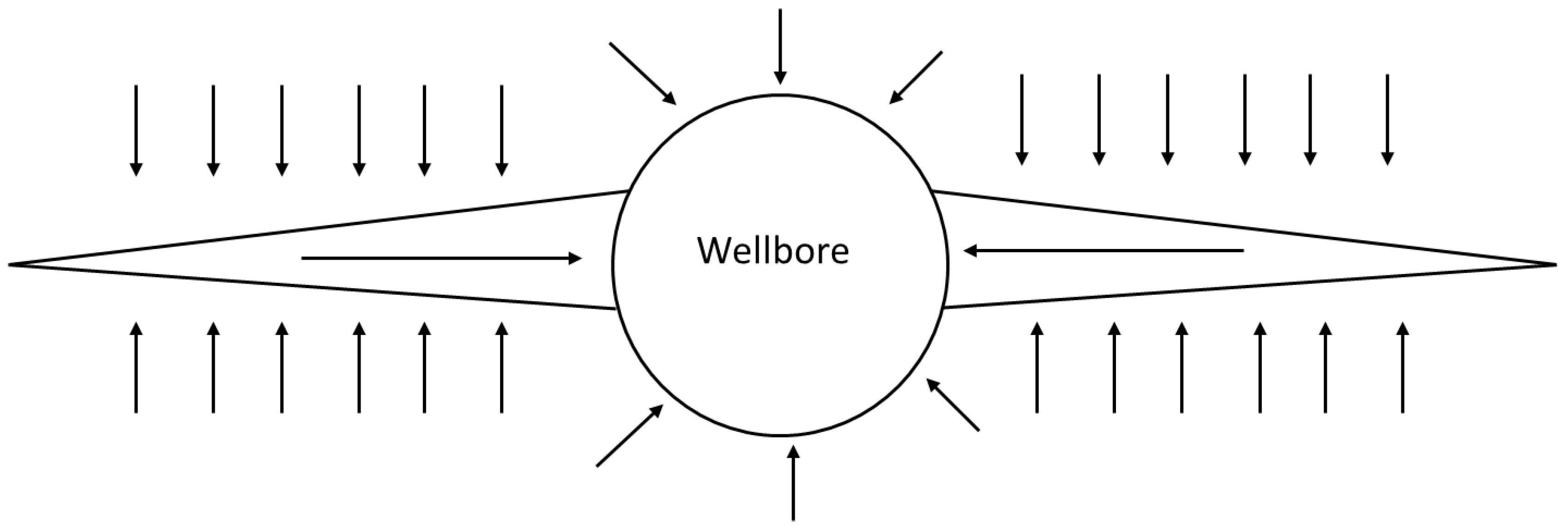 Energies 15 07357 g002 Energies 15 07357 g002