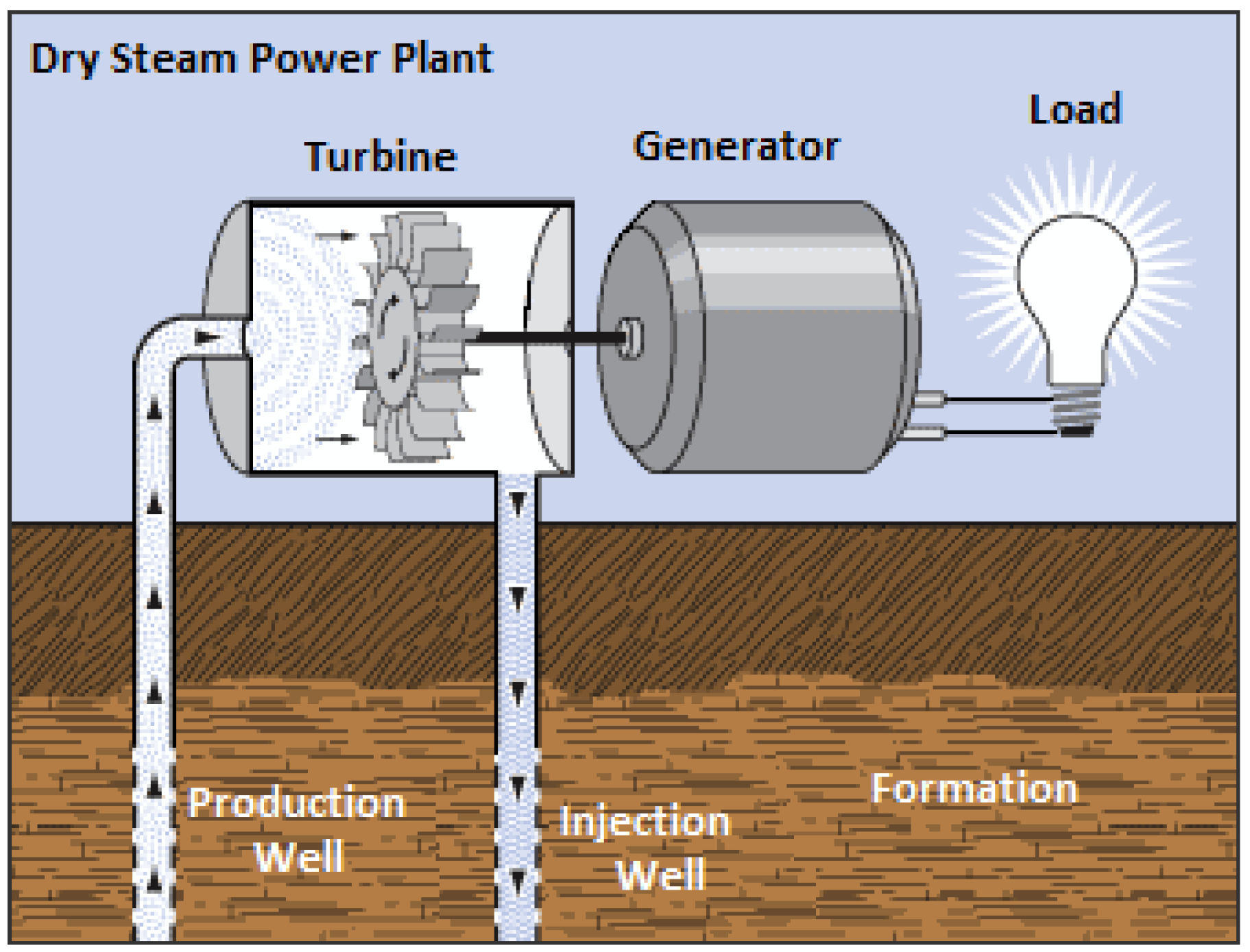 Energies 15 07357 g004 Energies 15 07357 g004