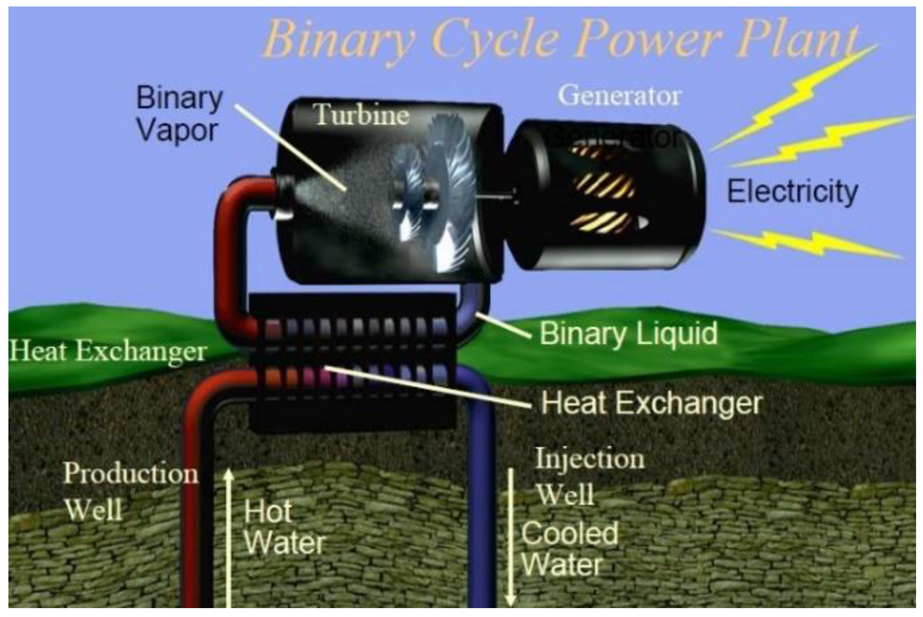 Energies 15 07357 g006 Energies 15 07357 g006