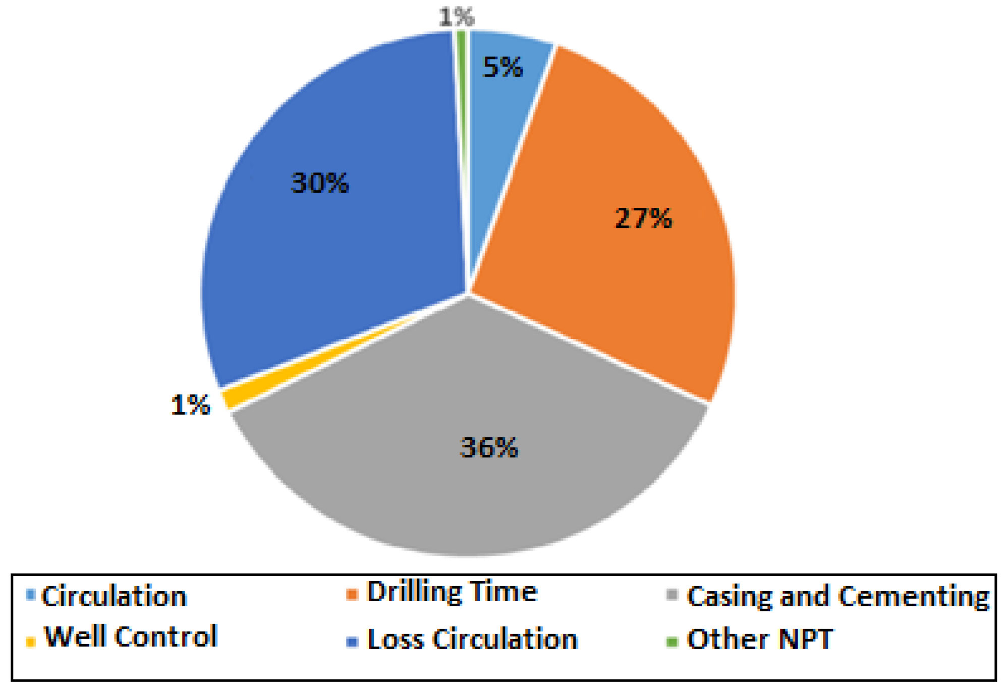 Energies 15 07357 g008 Energies 15 07357 g008